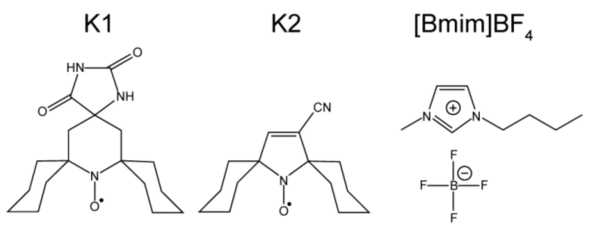 Ijms 22 11900 sch001 Ijms 22 11900 sch001