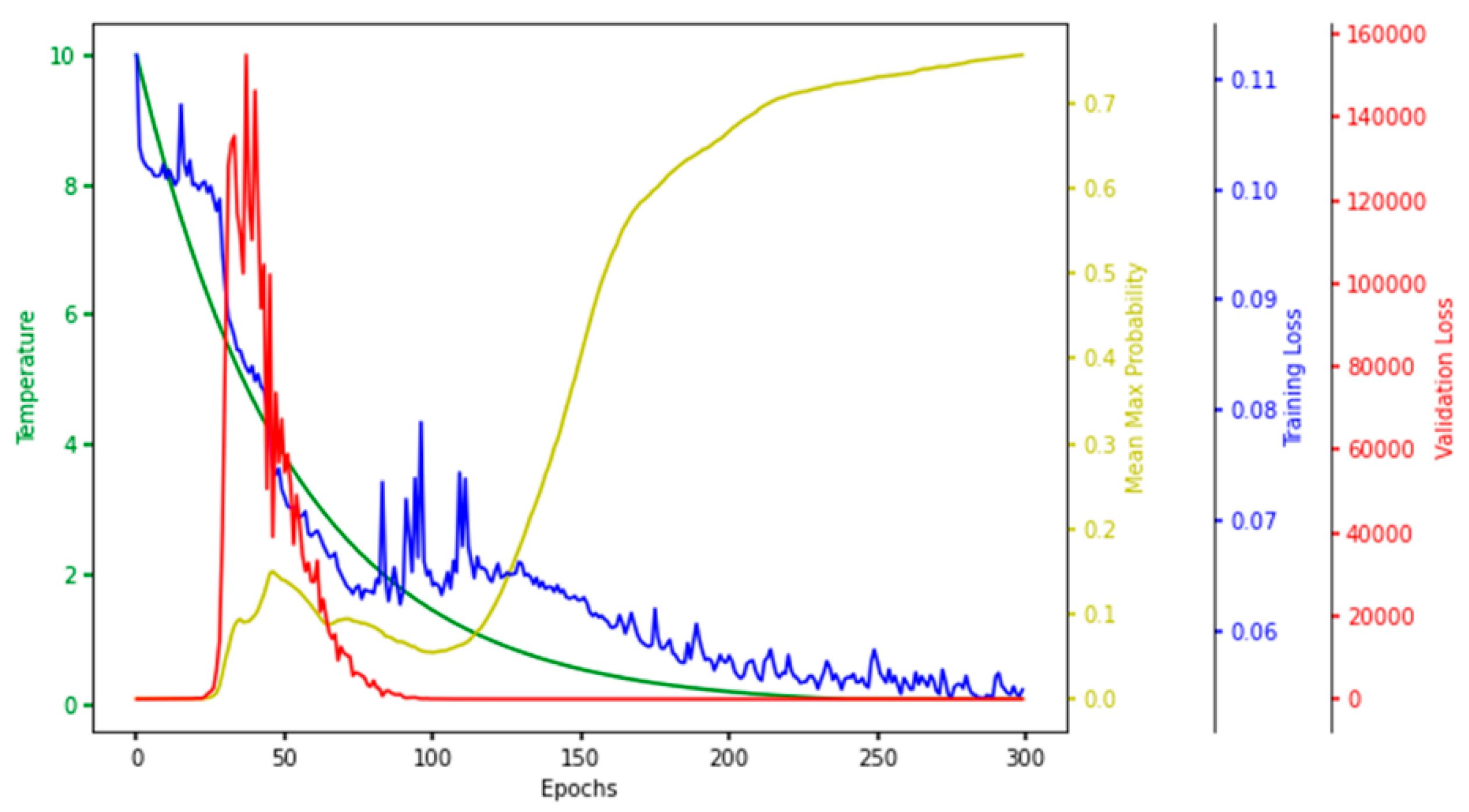 Ijms 22 11919 g008 550