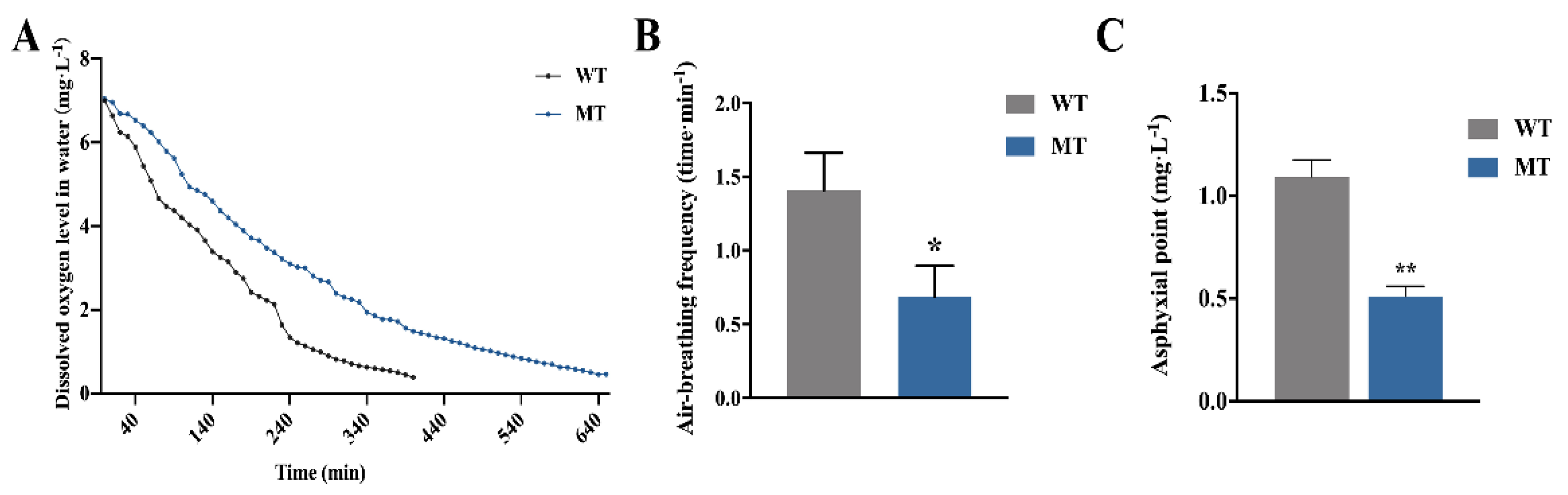 Ijms 22 11928 g008 550