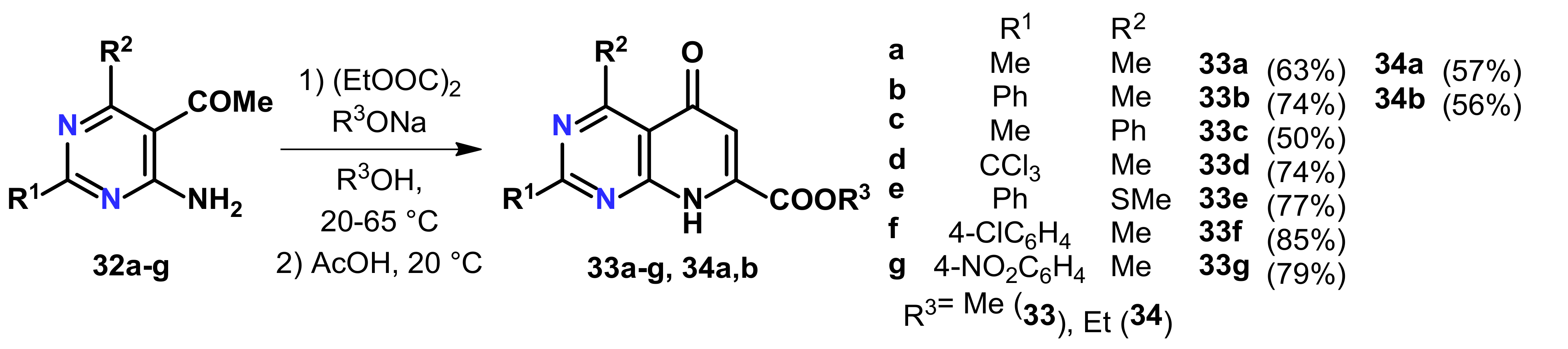 Ijms 22 11935 sch011 550