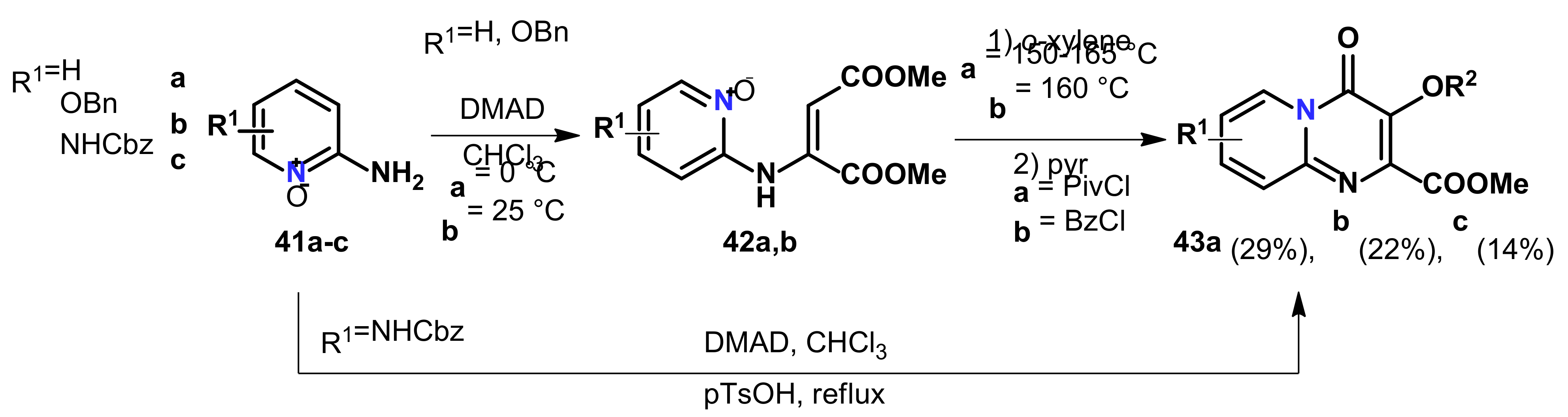 Ijms 22 11935 sch015 550