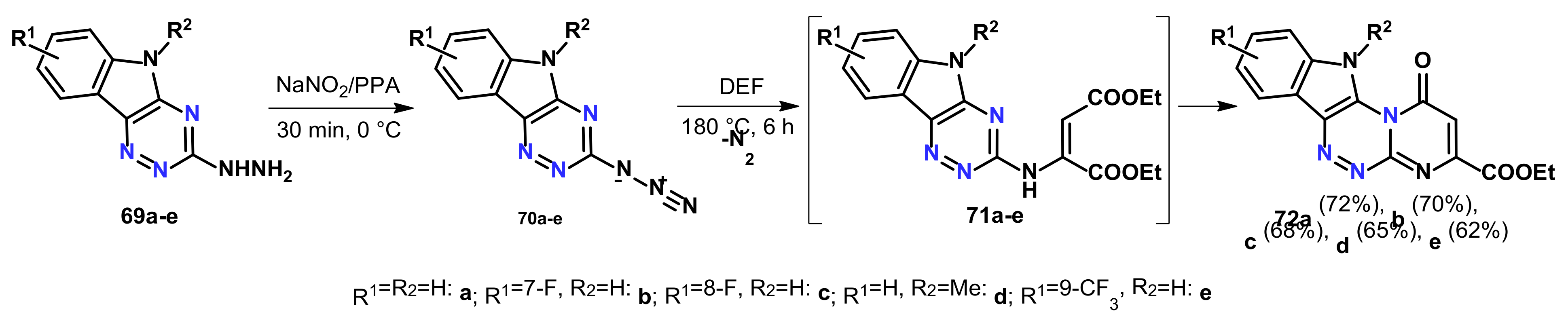 Ijms 22 11935 sch025 550
