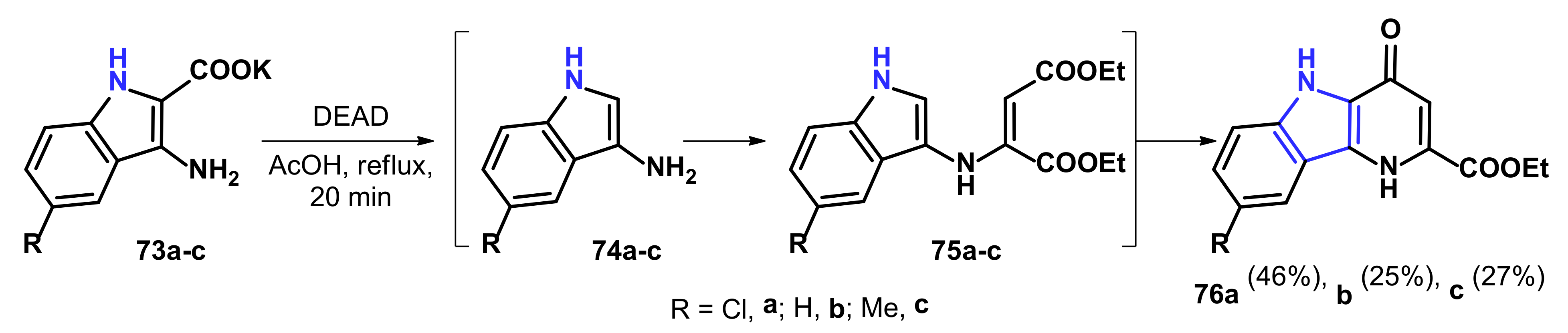 Ijms 22 11935 sch026 550