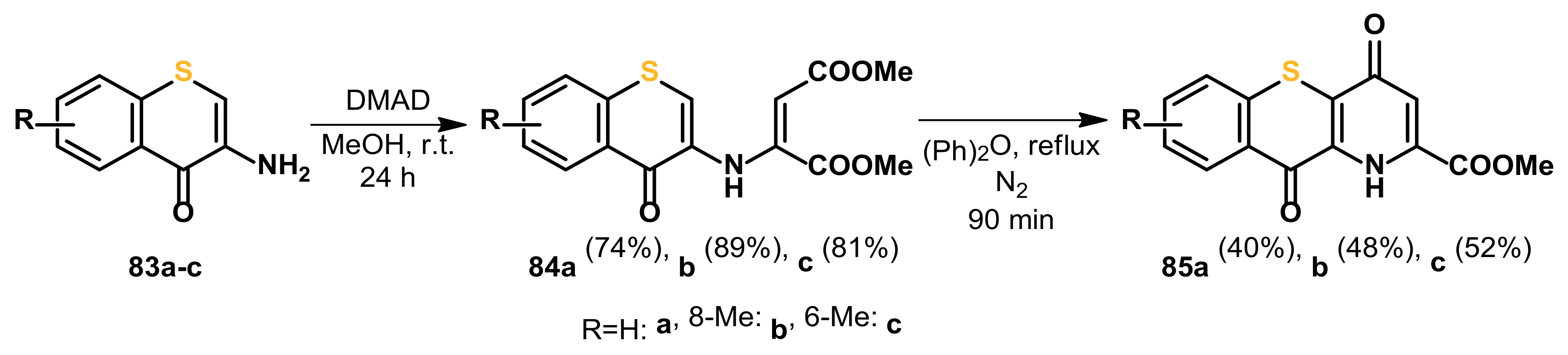 Ijms 22 11935 sch029 550