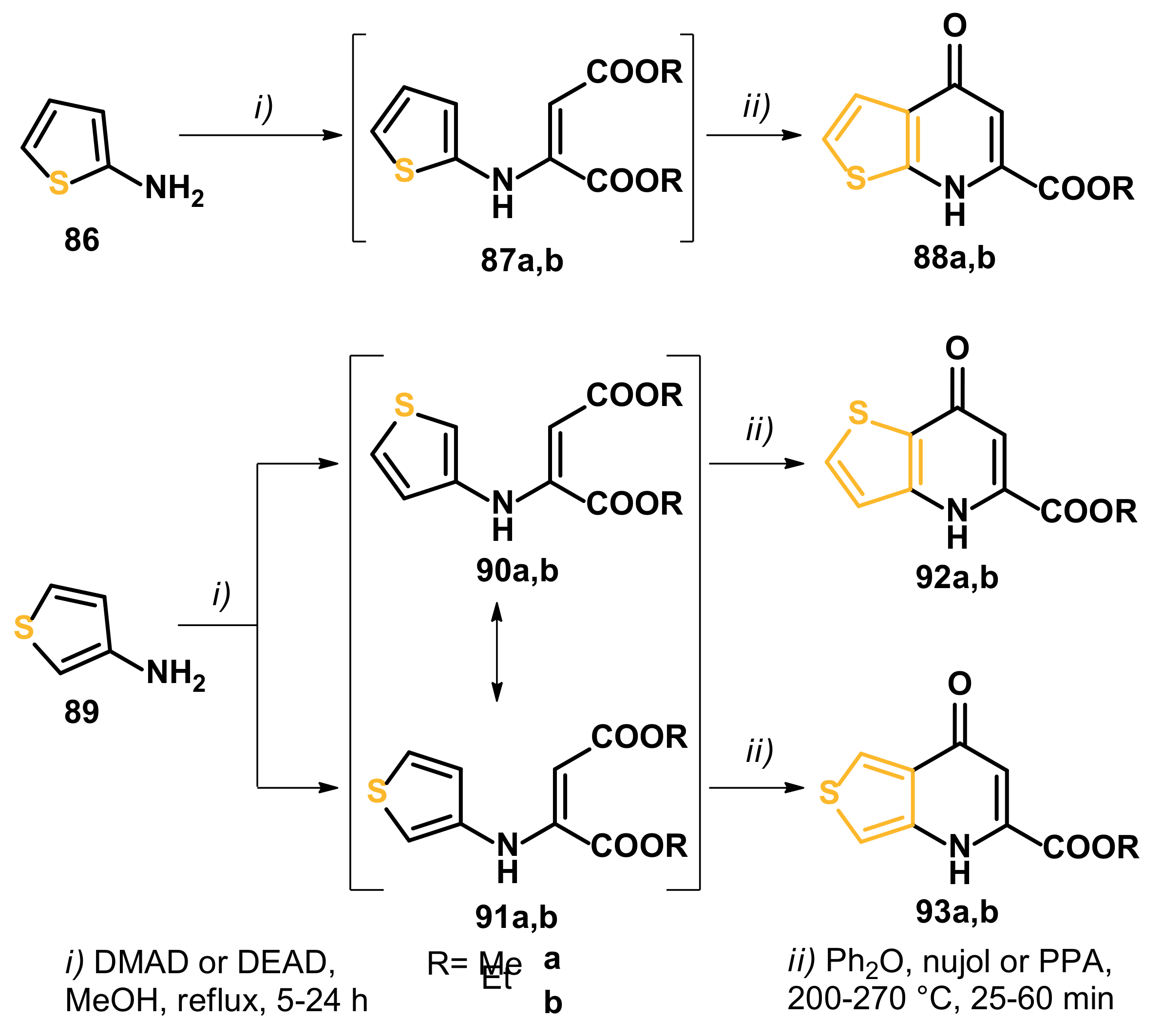 Ijms 22 11935 sch030 550