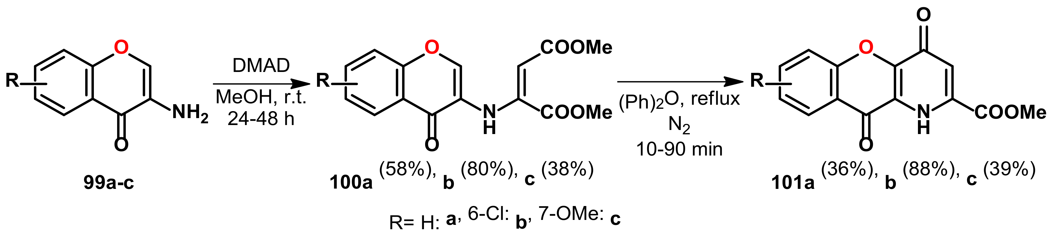 Ijms 22 11935 sch033 550