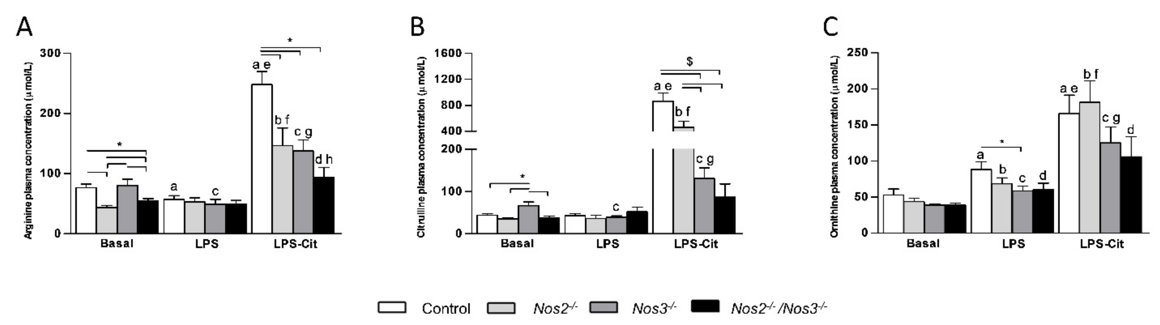 Ijms 22 11940 g001 550