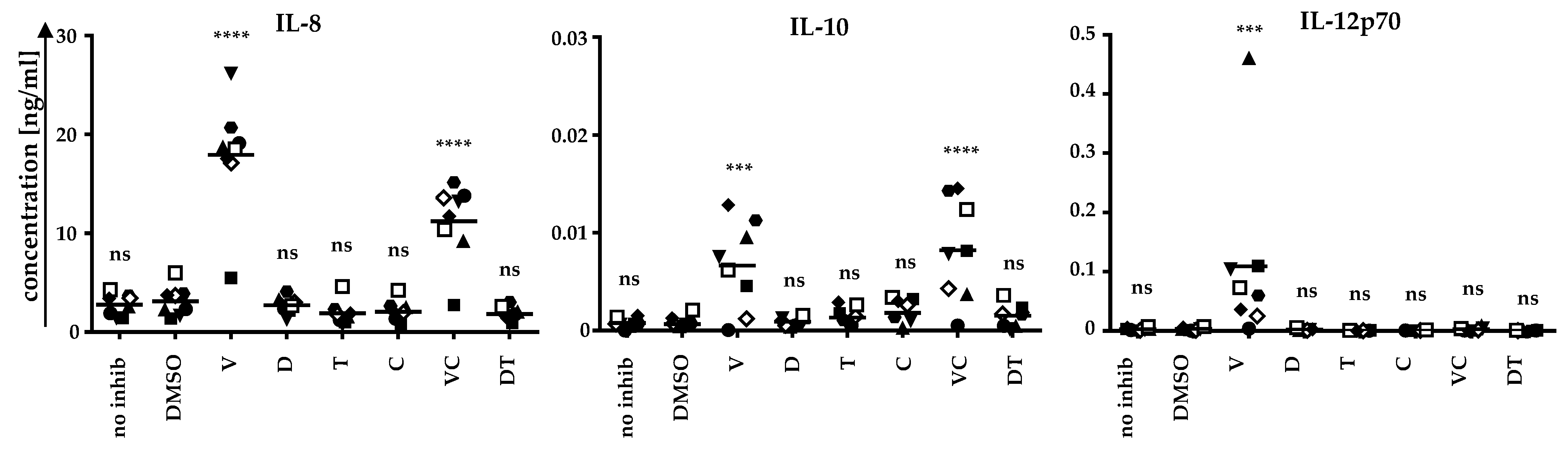 Ijms 22 11951 g001 550