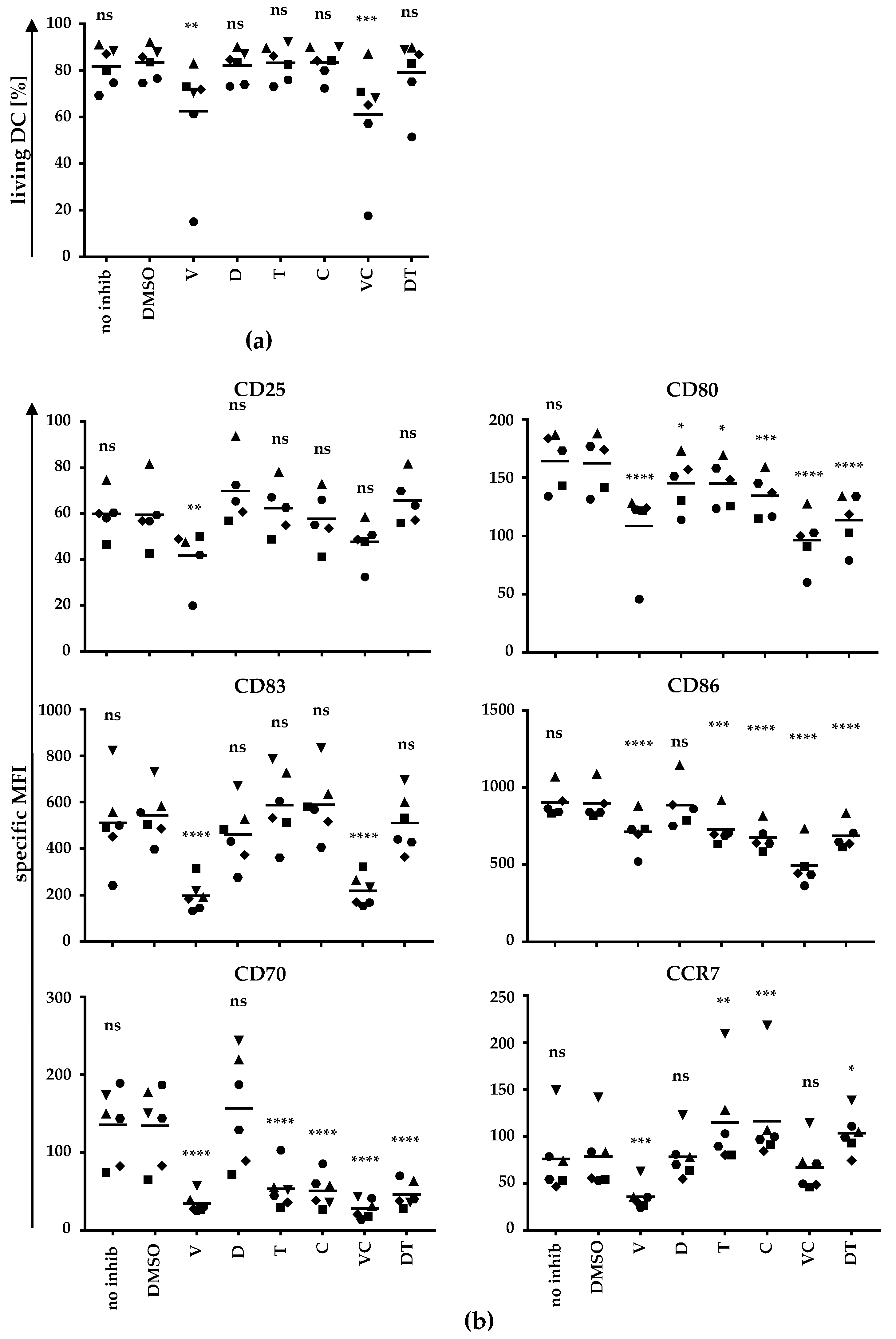 Ijms 22 11951 g002 550