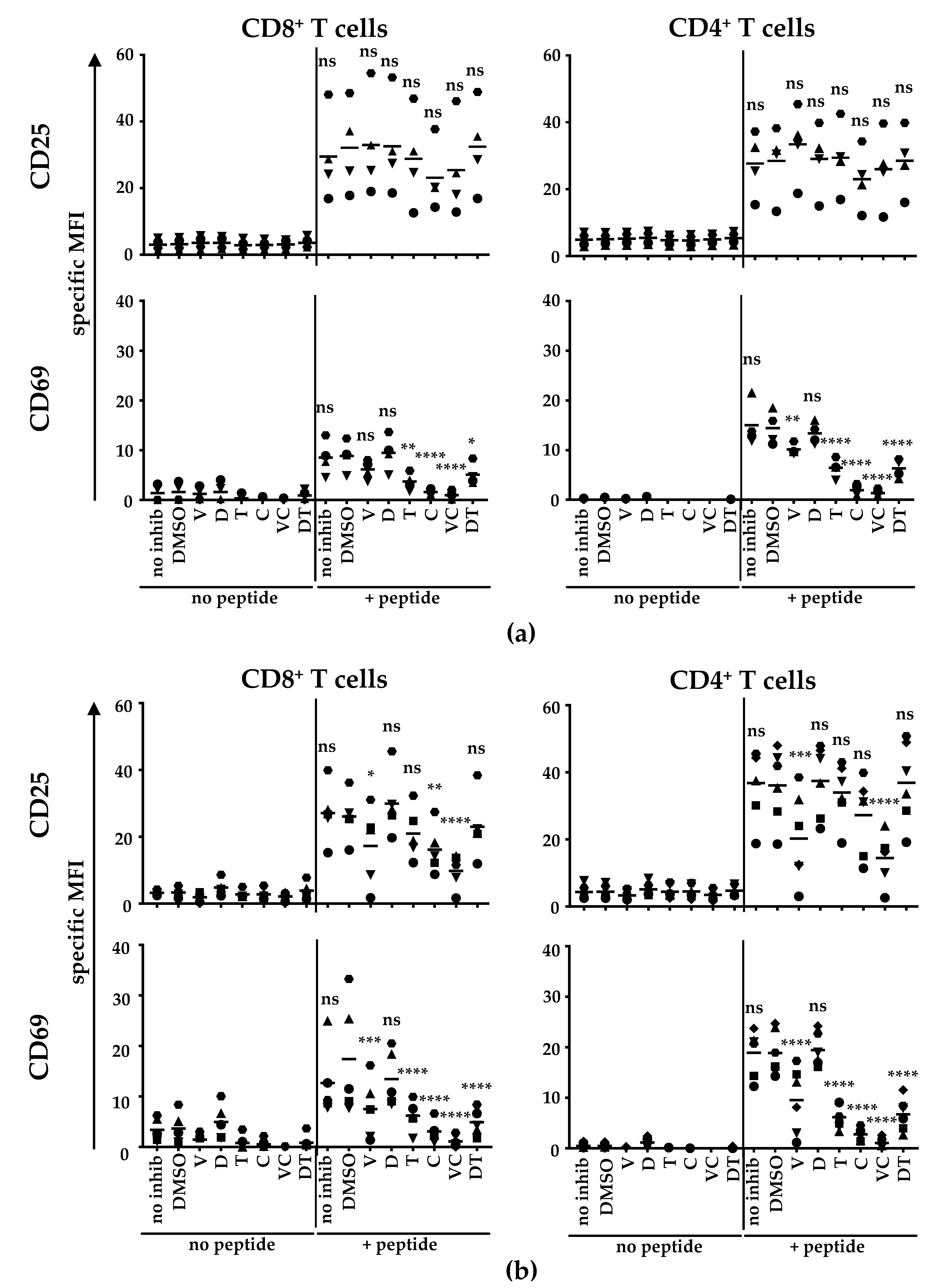 Ijms 22 11951 g004 550