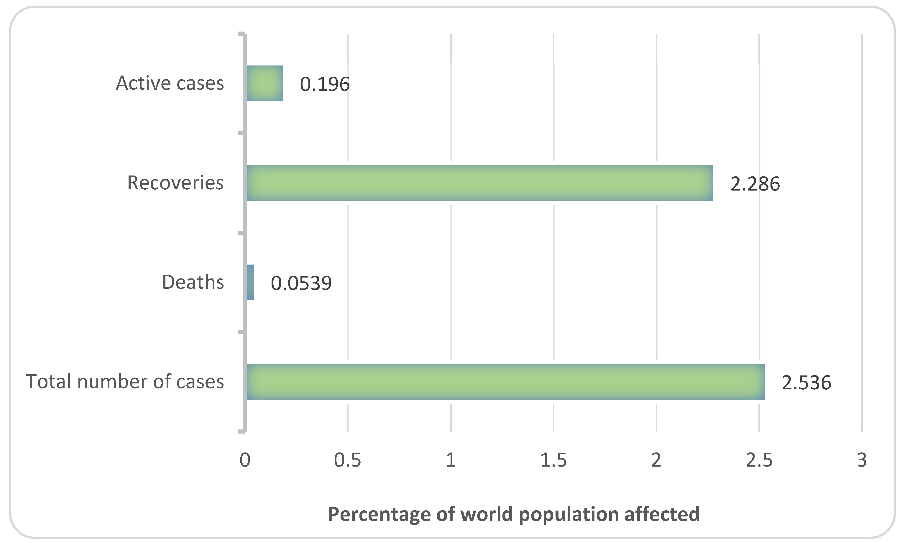 Ijms 22 11953 g001 550