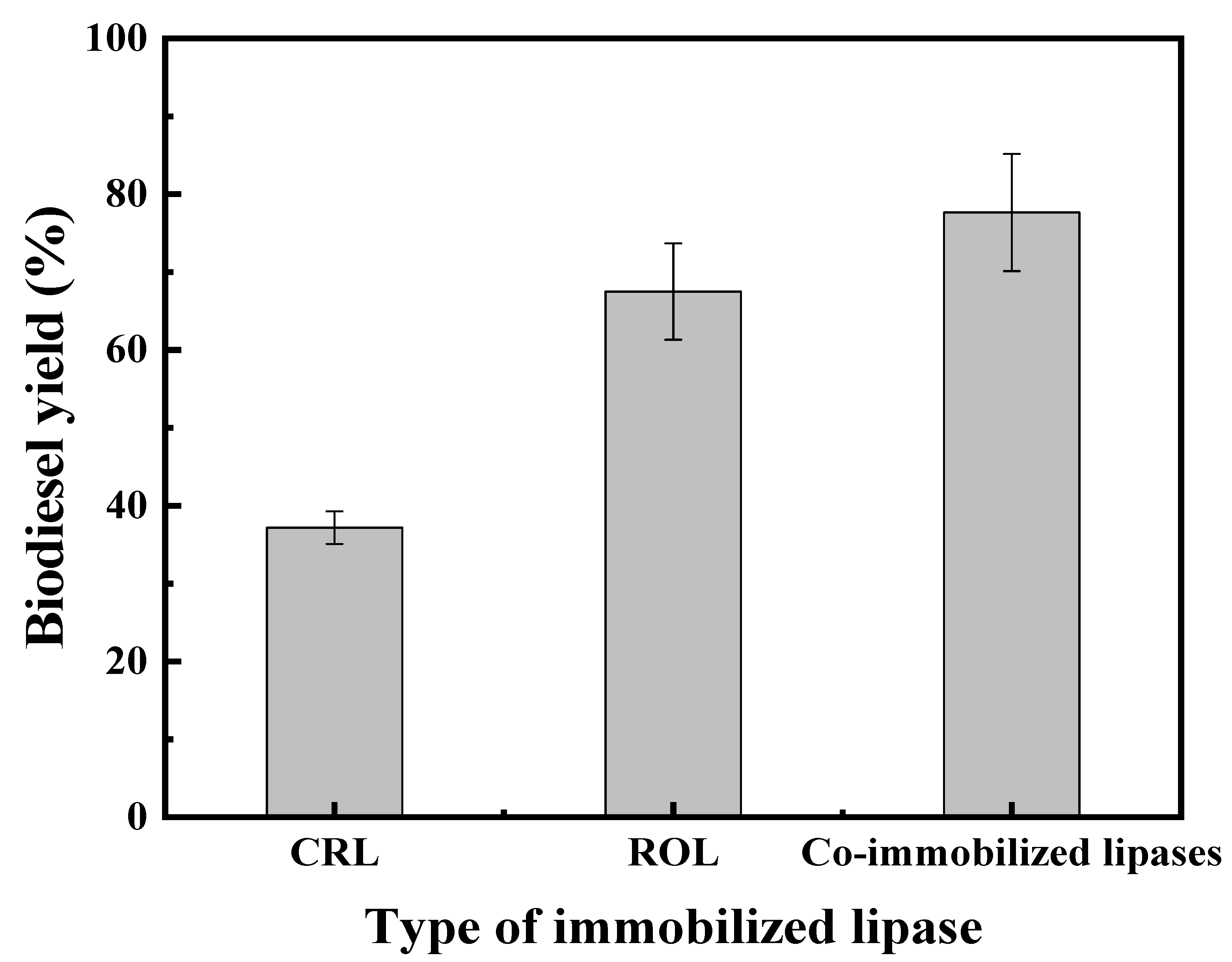 Ijms 22 11956 g008 550