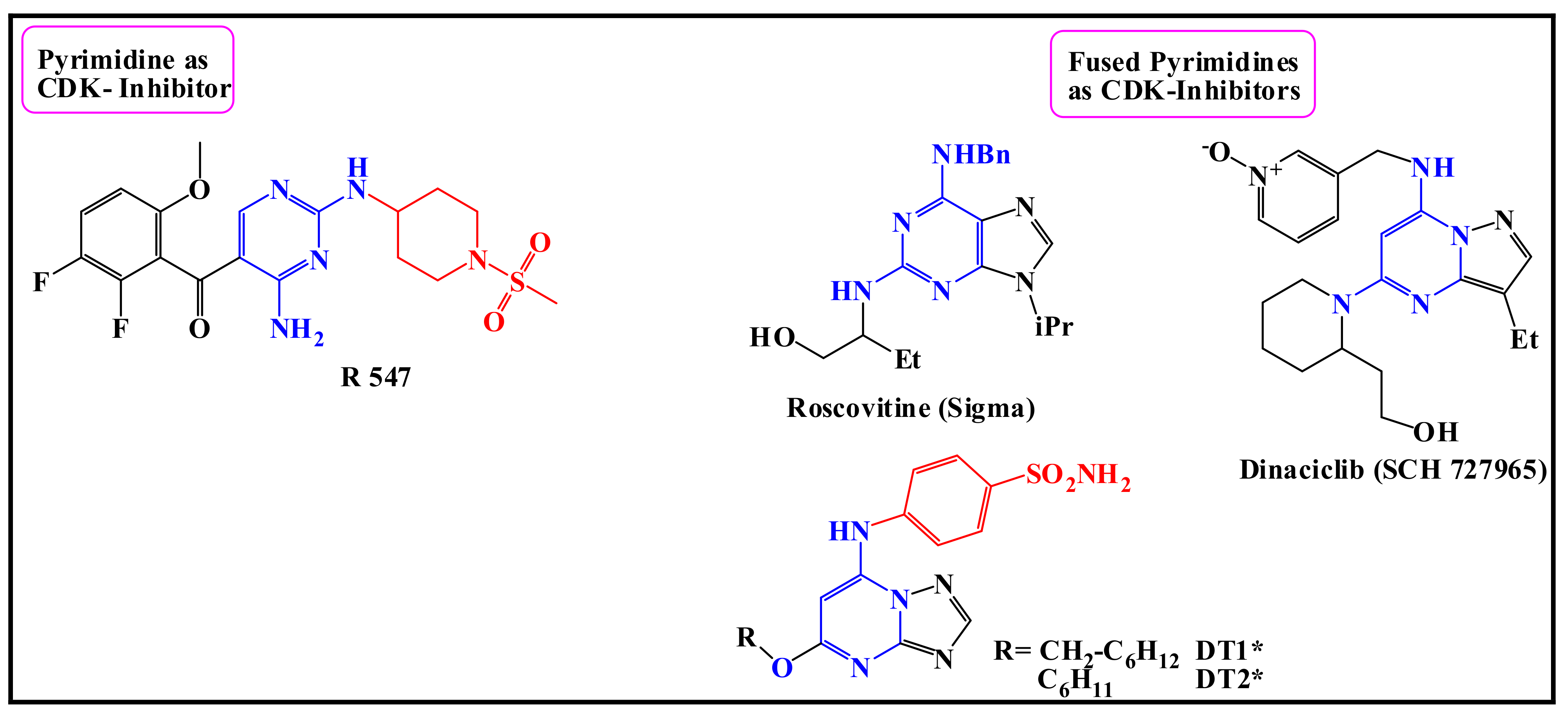 Ijms 22 11957 g001 Ijms 22 11957 g001