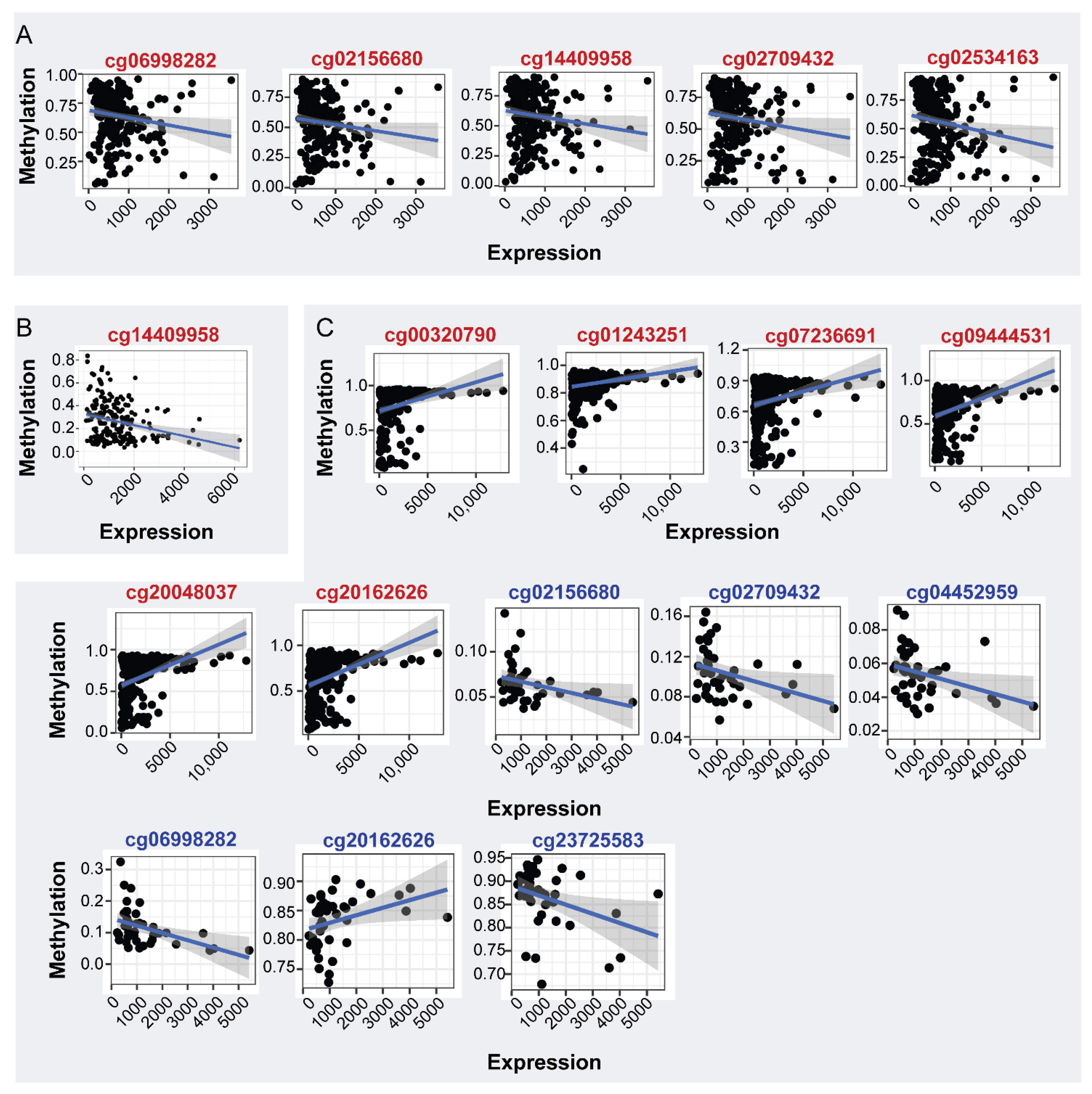 Ijms 22 11958 g004 550