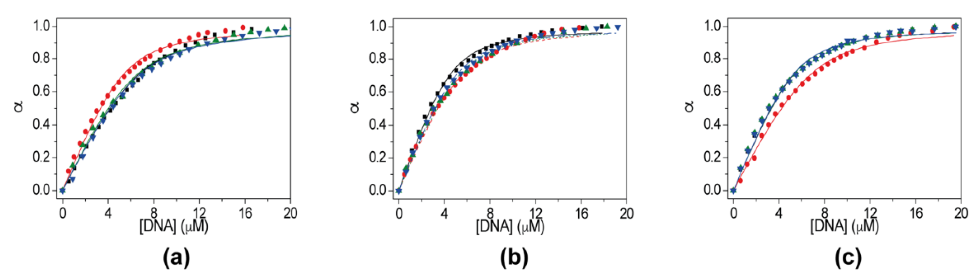 Ijms 22 11959 g005 550