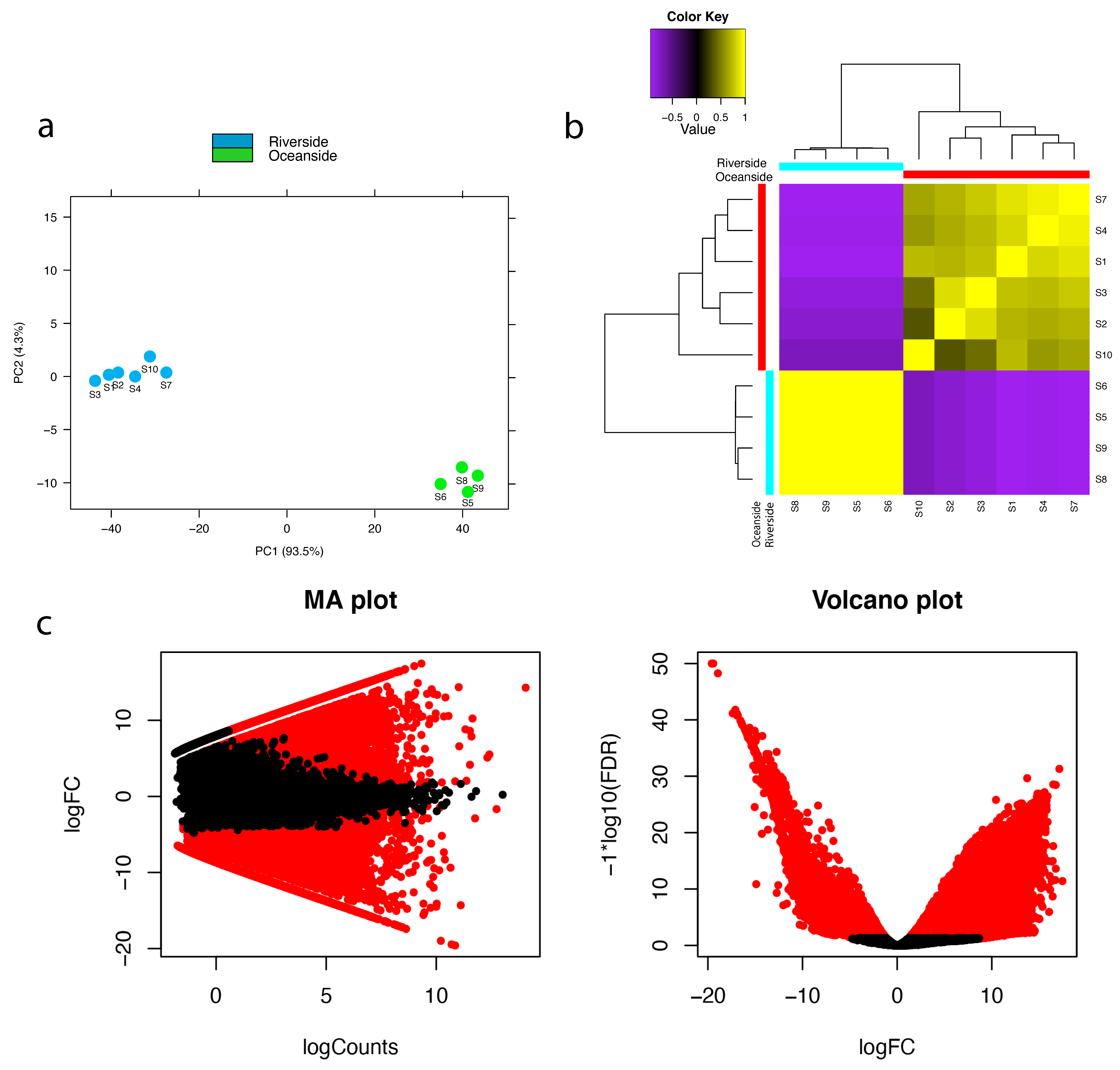 Ijms 22 11964 g002 550