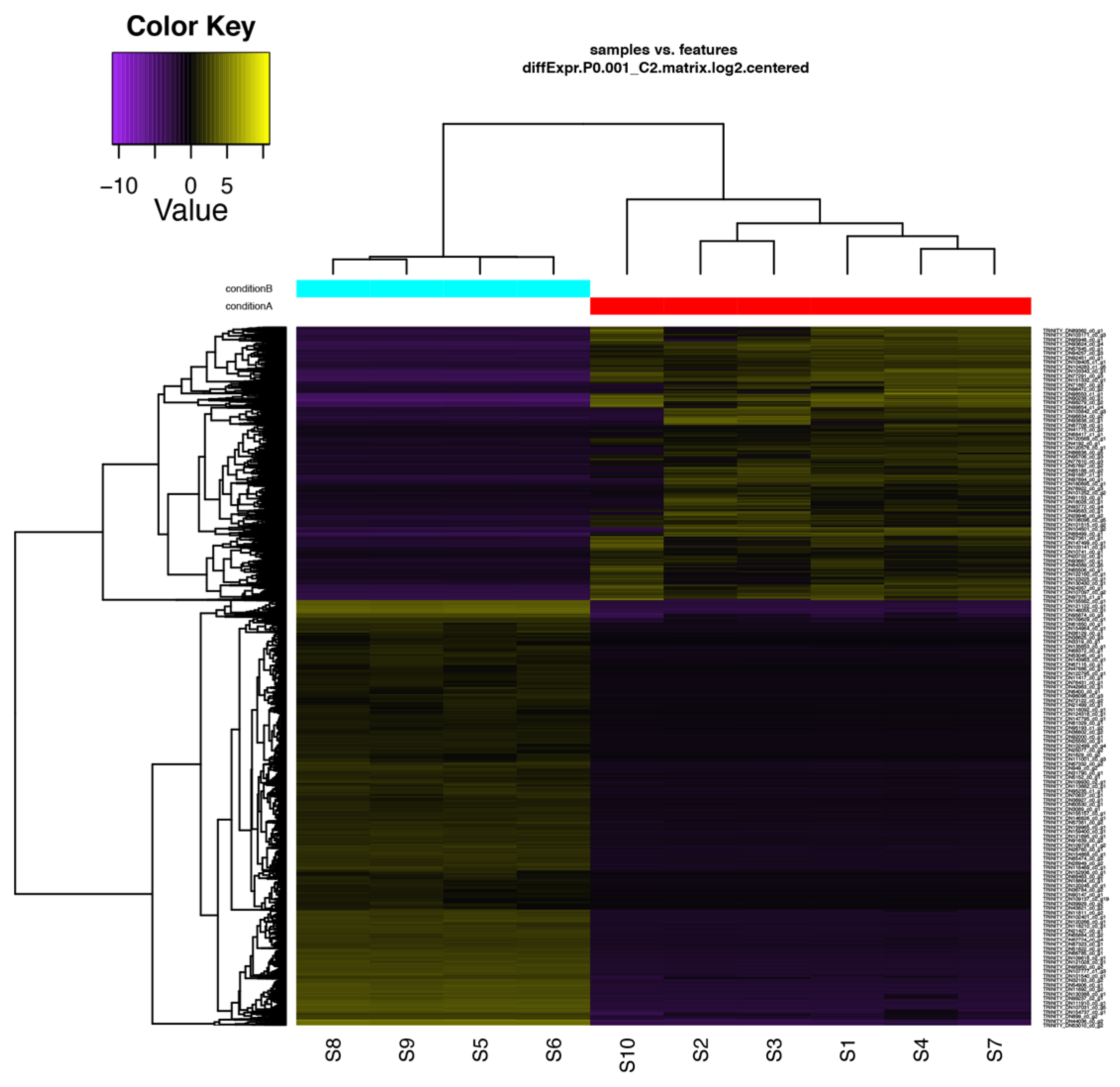Ijms 22 11964 g004 550