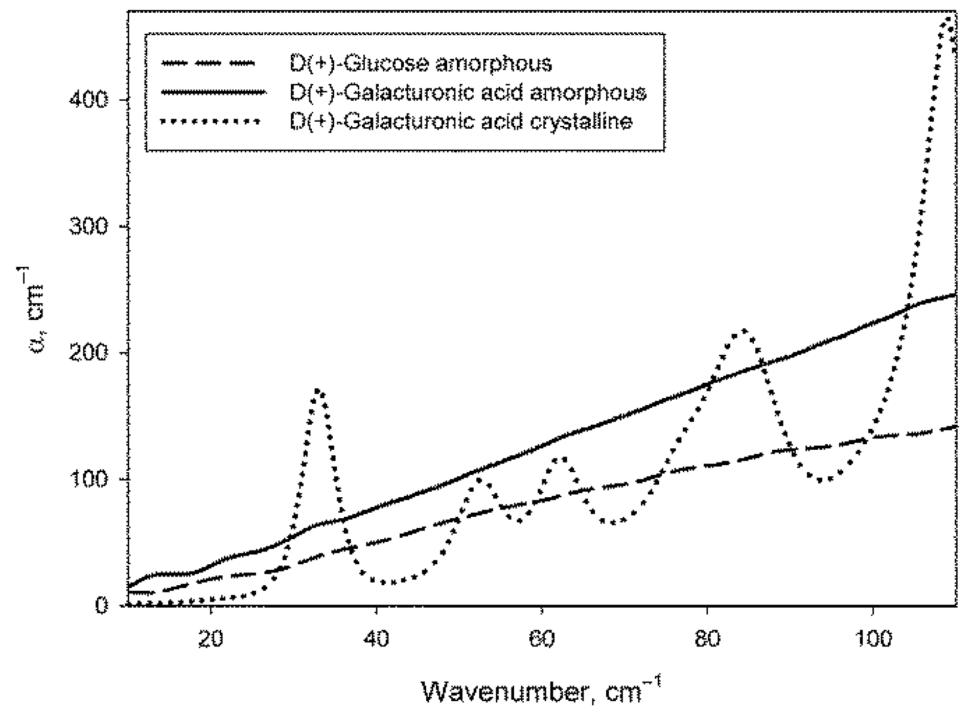 Ijms 22 11969 g002 Ijms 22 11969 g002