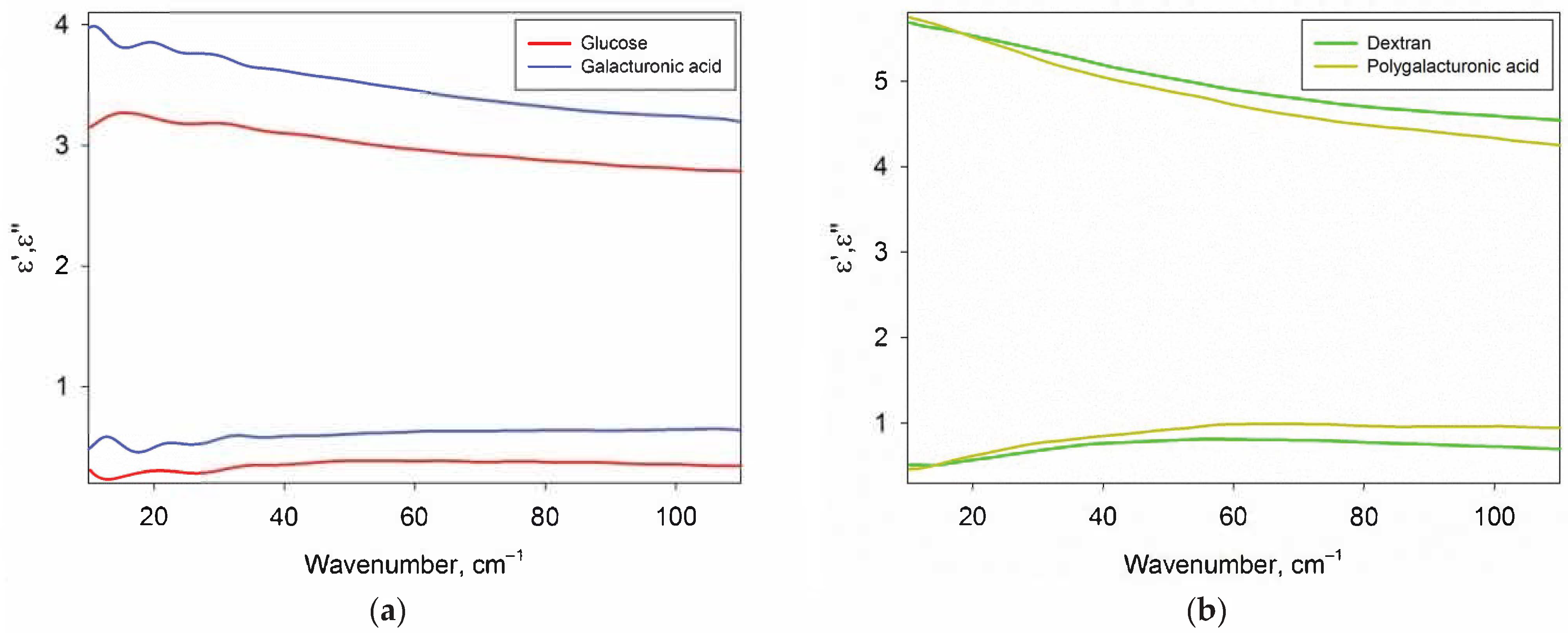 Ijms 22 11969 g003 Ijms 22 11969 g003