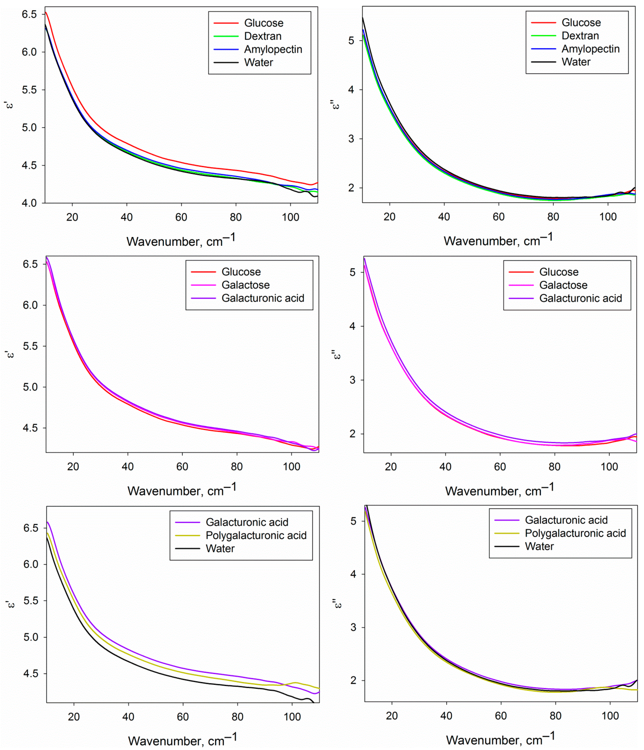 Ijms 22 11969 g004 Ijms 22 11969 g004