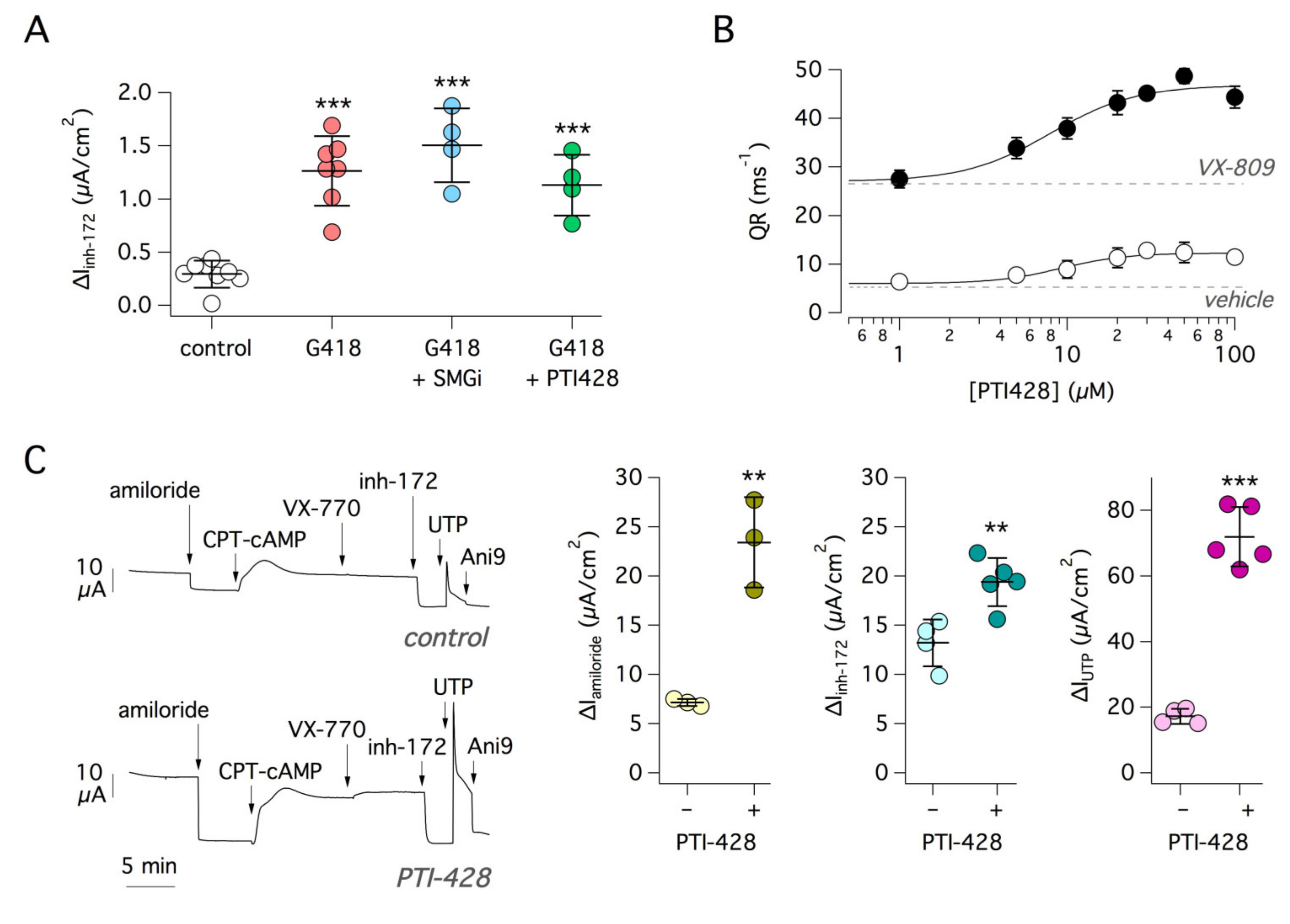 Ijms 22 11972 g002 550