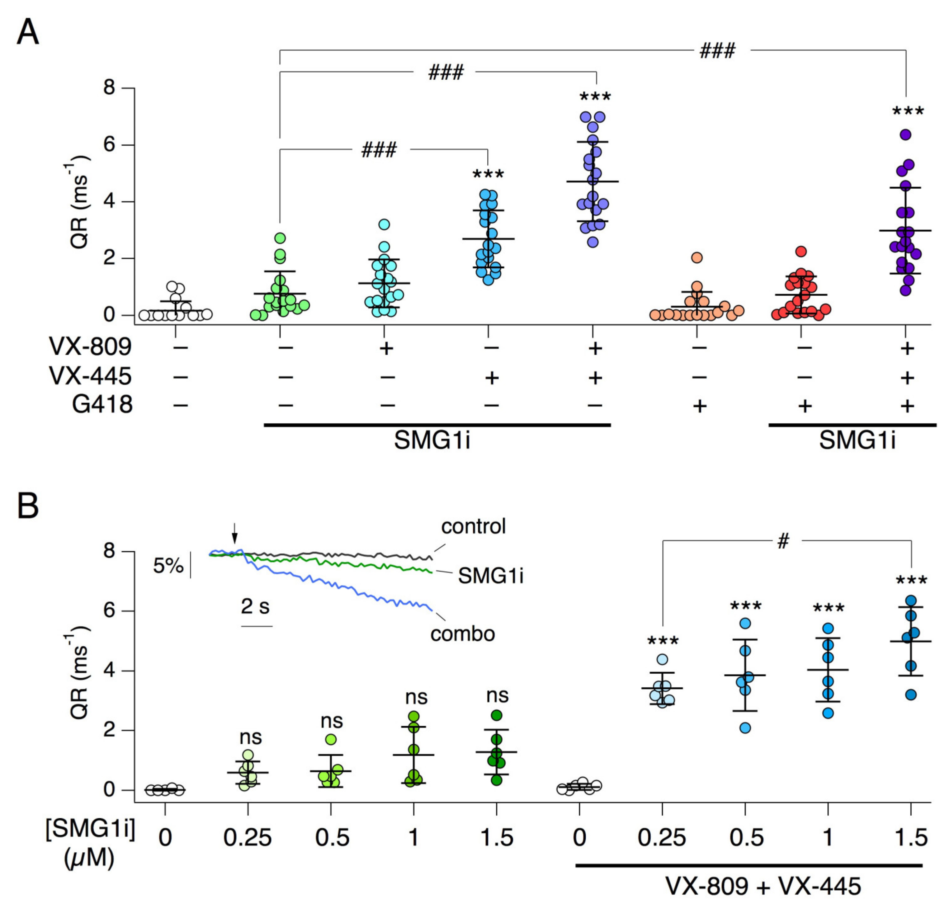 Ijms 22 11972 g009 550