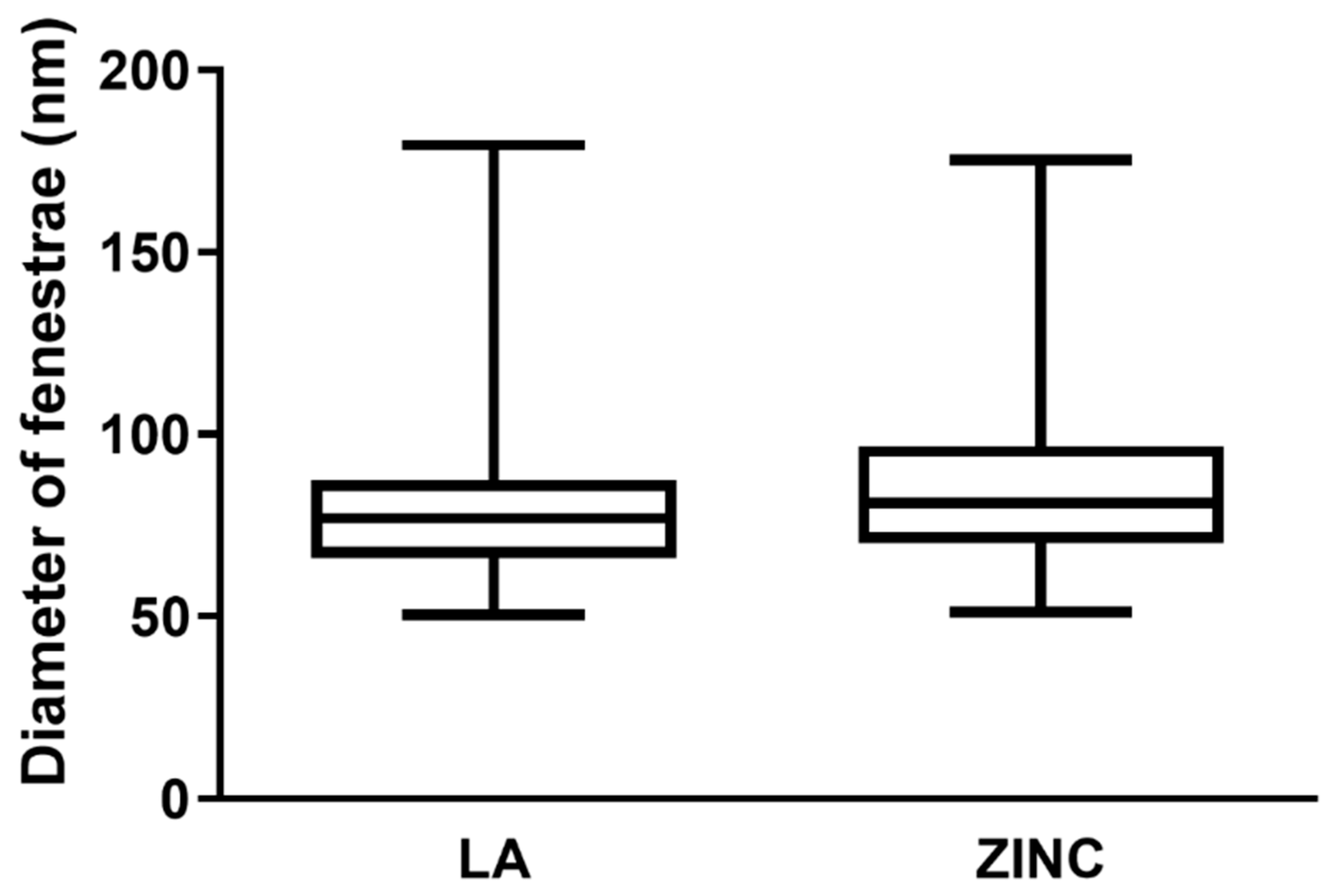 Ijms 22 11974 g005 550