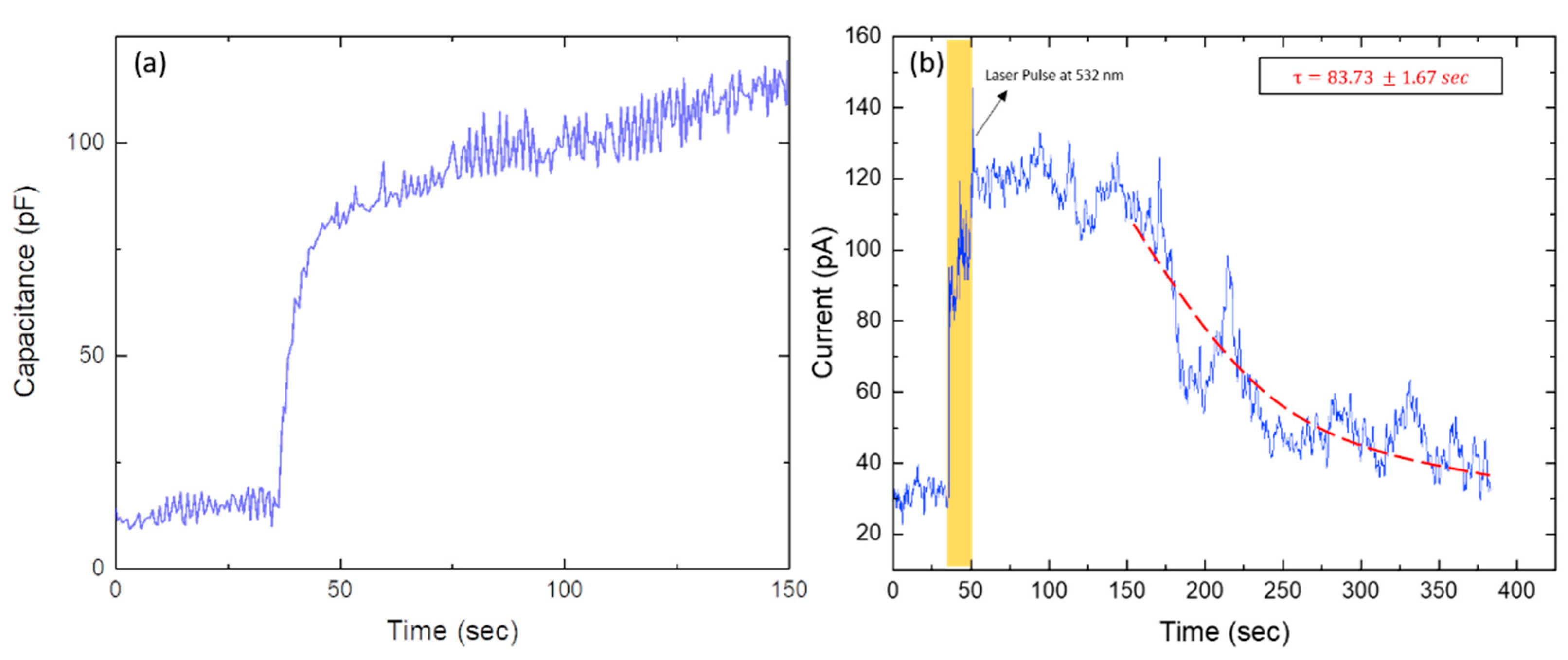 Ijms 22 11981 g002 550