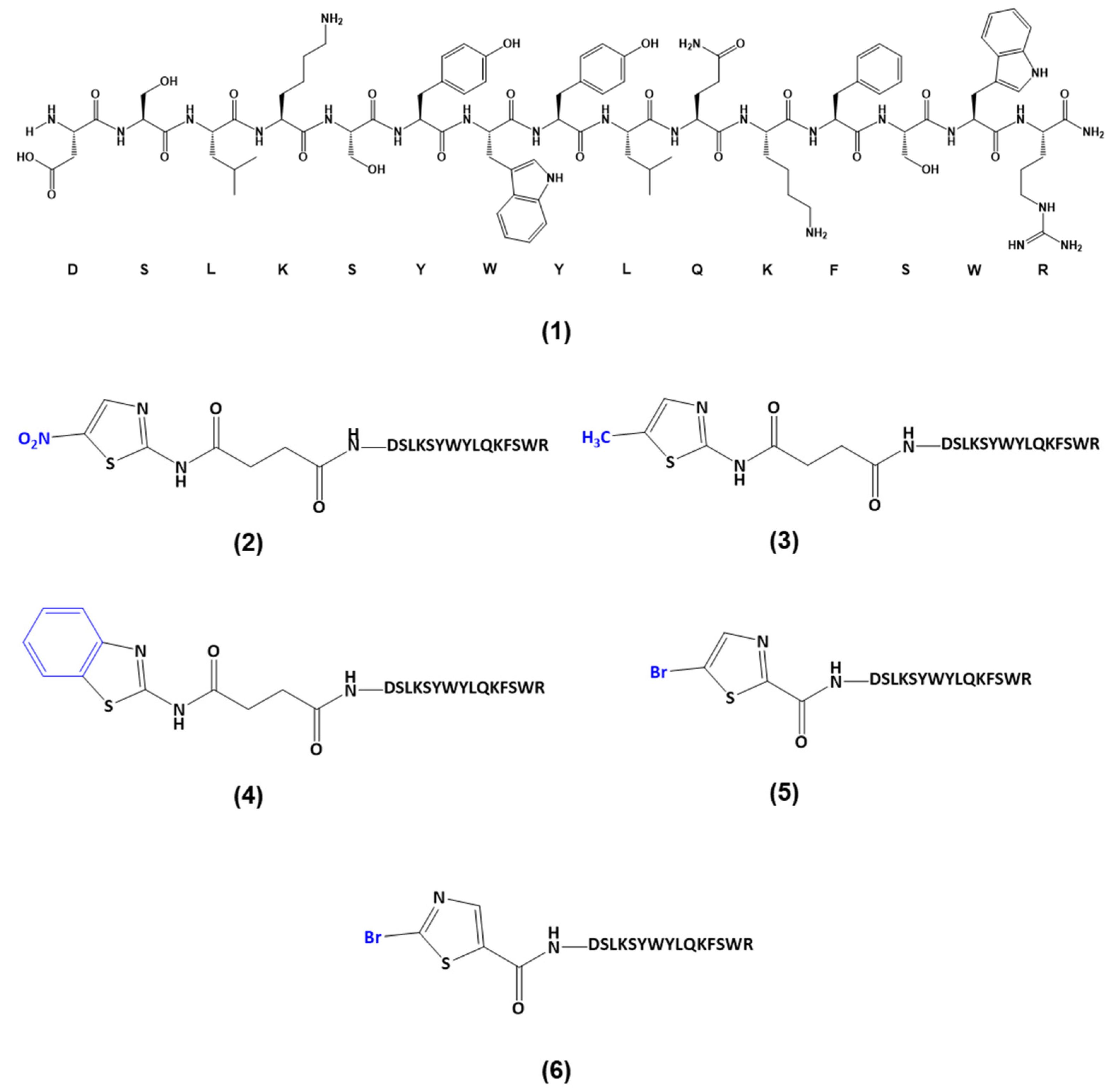 Ijms 22 11984 sch001