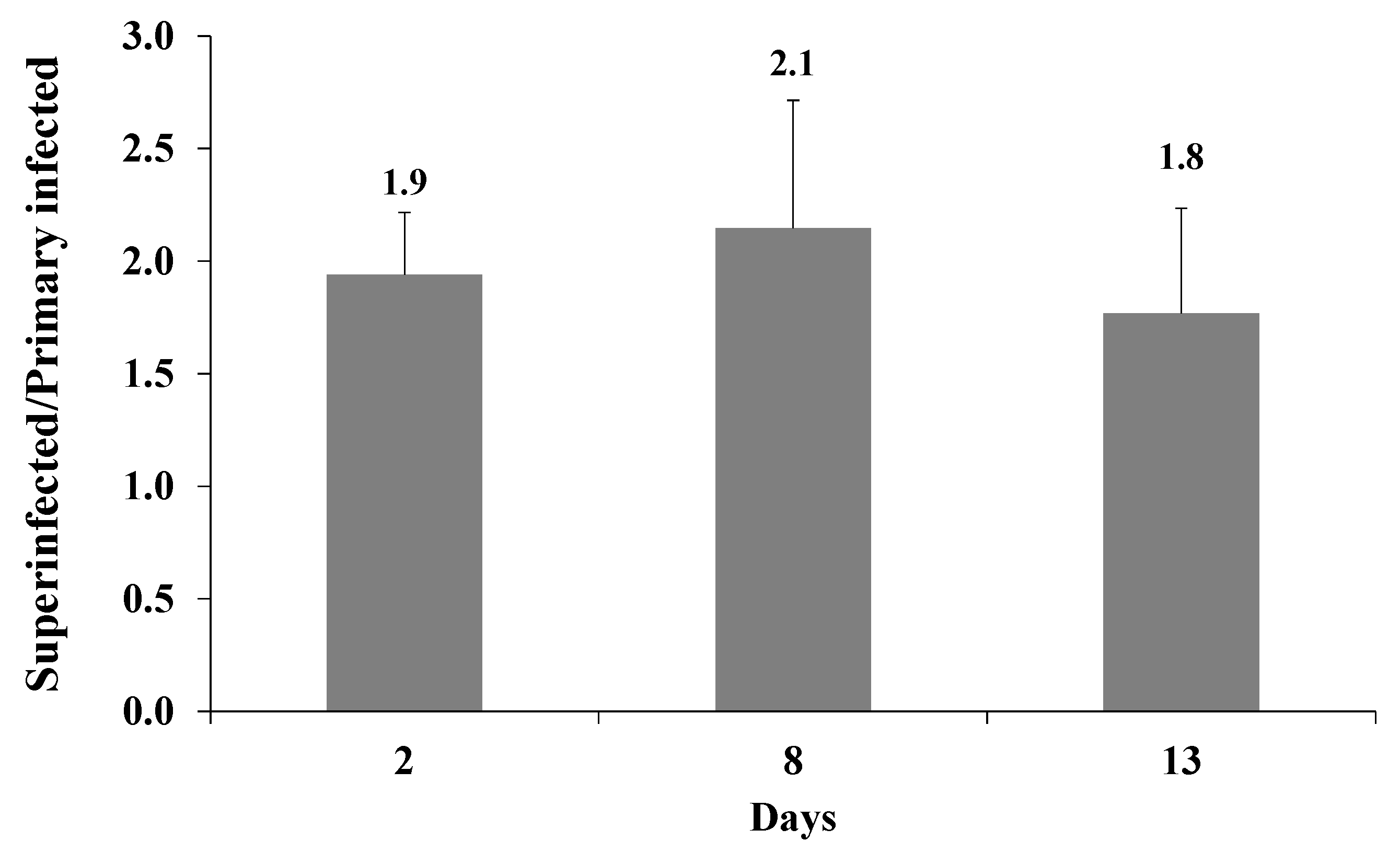 Ijms 22 11994 g006 Ijms 22 11994 g006