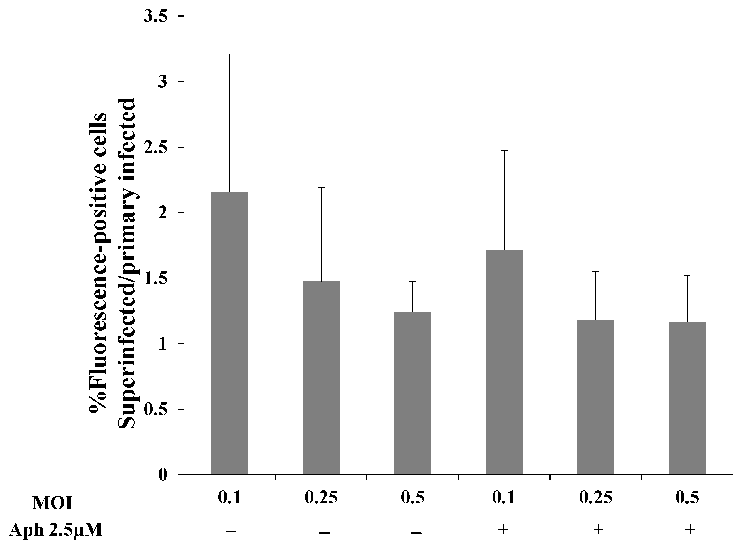 Ijms 22 11994 g009 Ijms 22 11994 g009