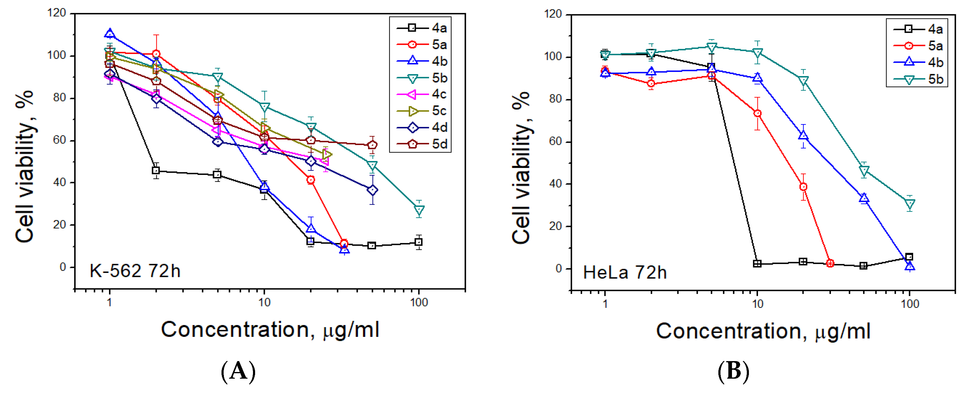 Ijms 22 11997 g002 550