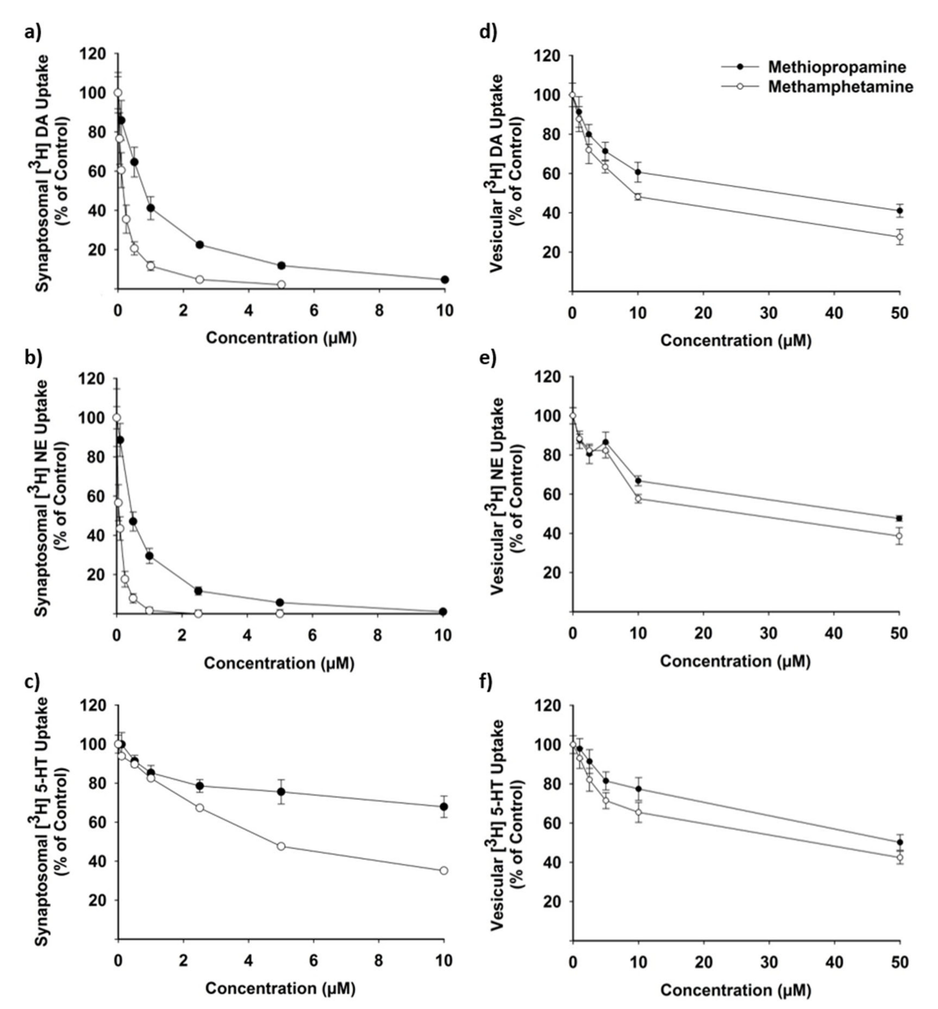 Ijms 22 12002 g004 Ijms 22 12002 g004