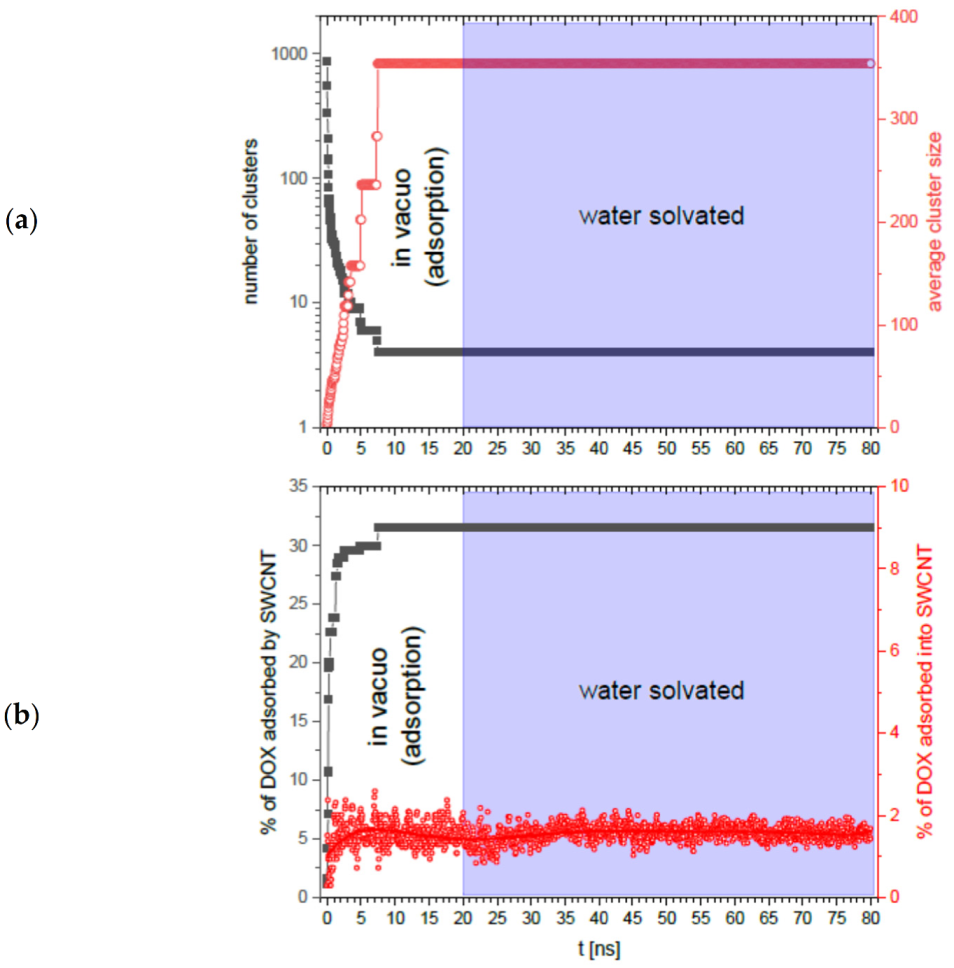 Ijms 22 12003 g011 550