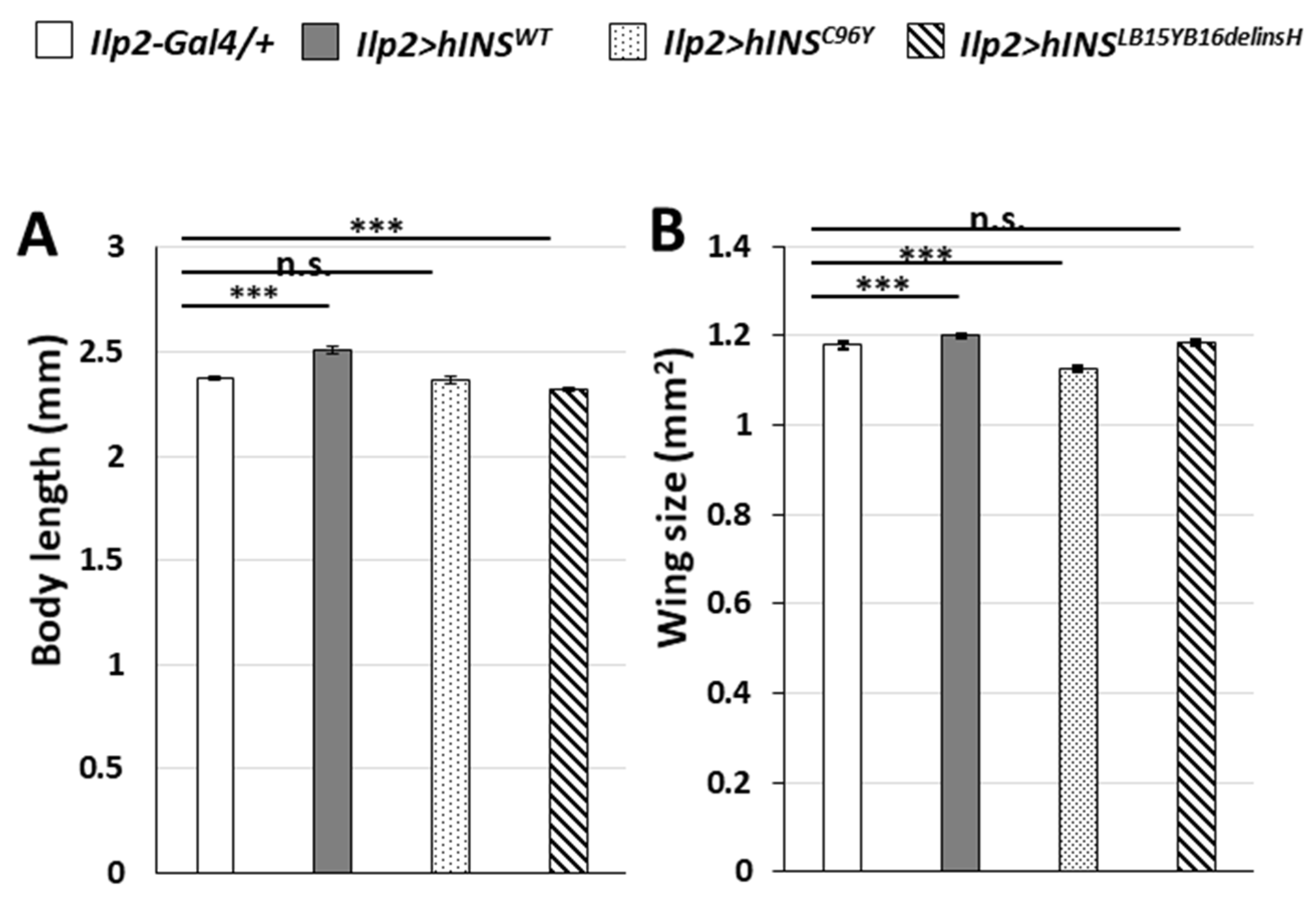 Ijms 22 12038 g004 550