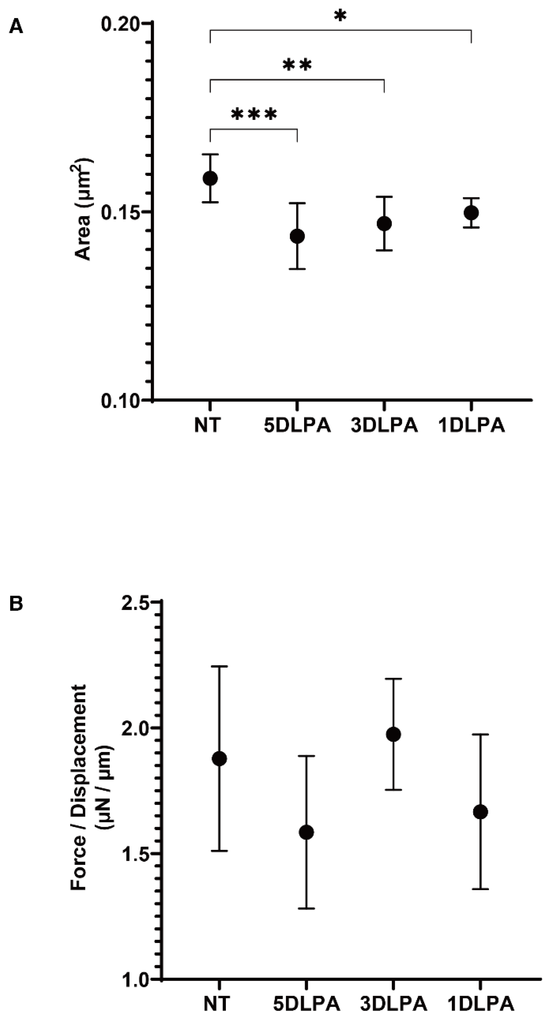 Ijms 22 12039 g001 550