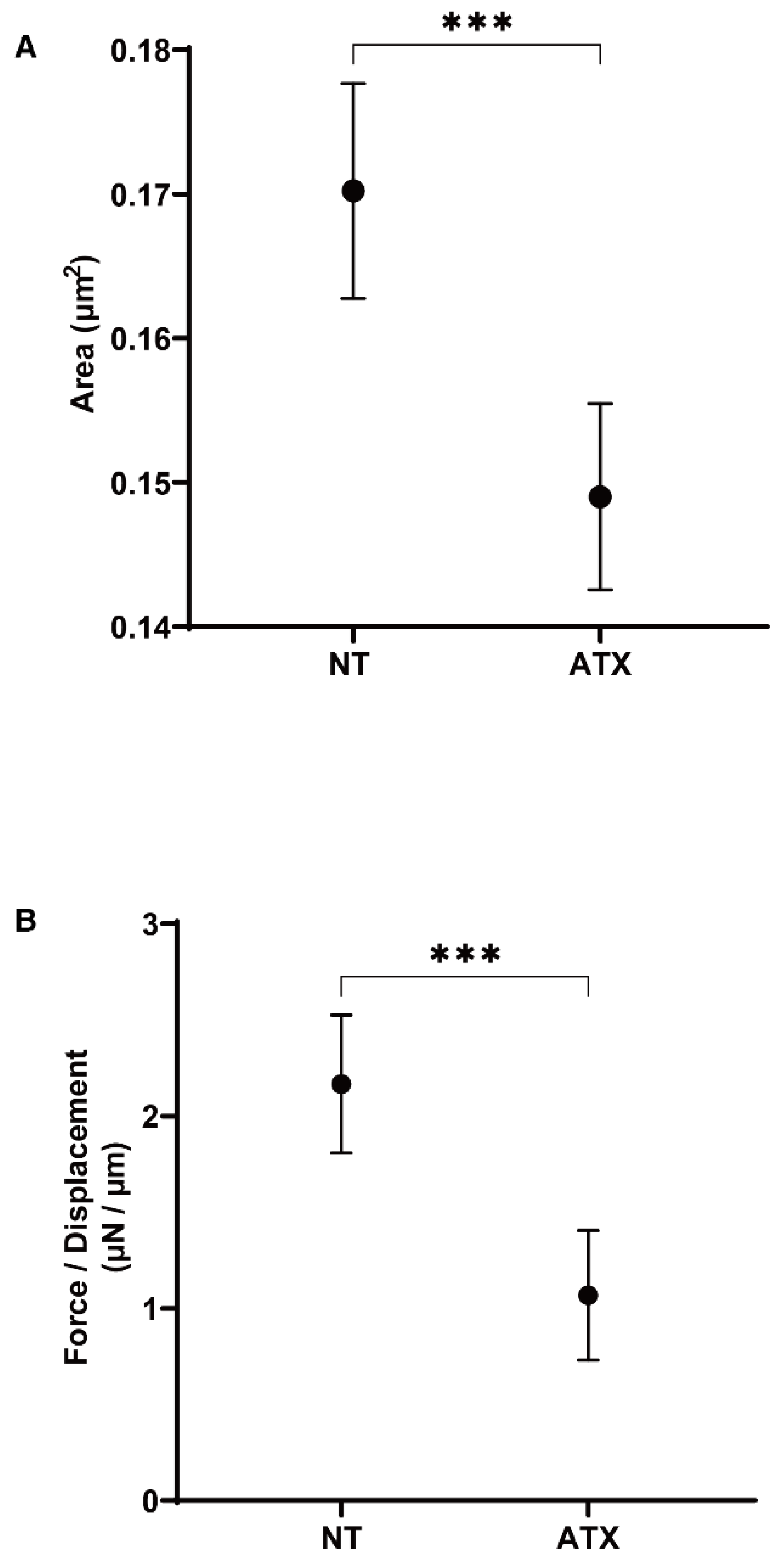 Ijms 22 12039 g003 550