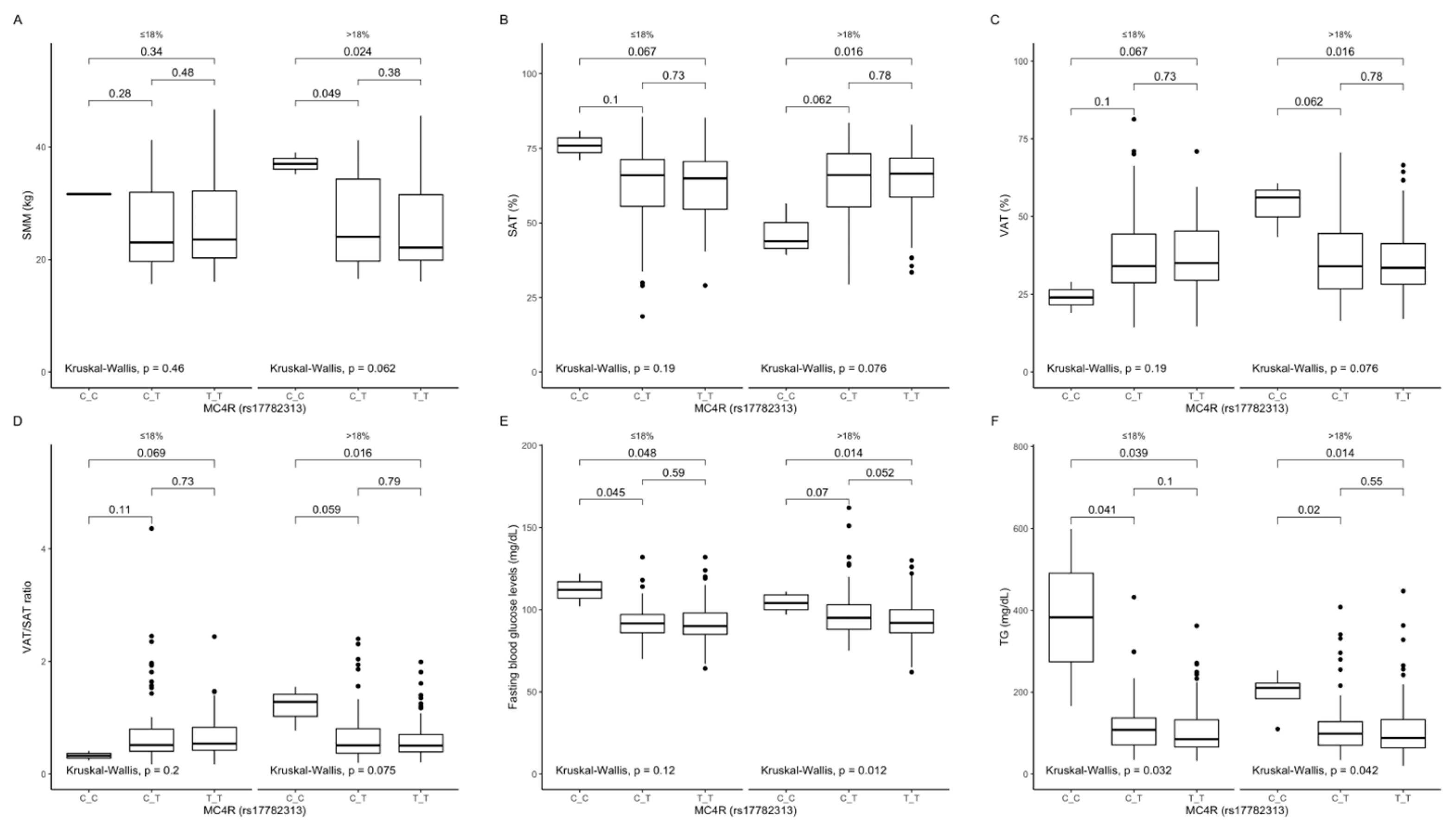 Ijms 22 12044 g001 Ijms 22 12044 g001