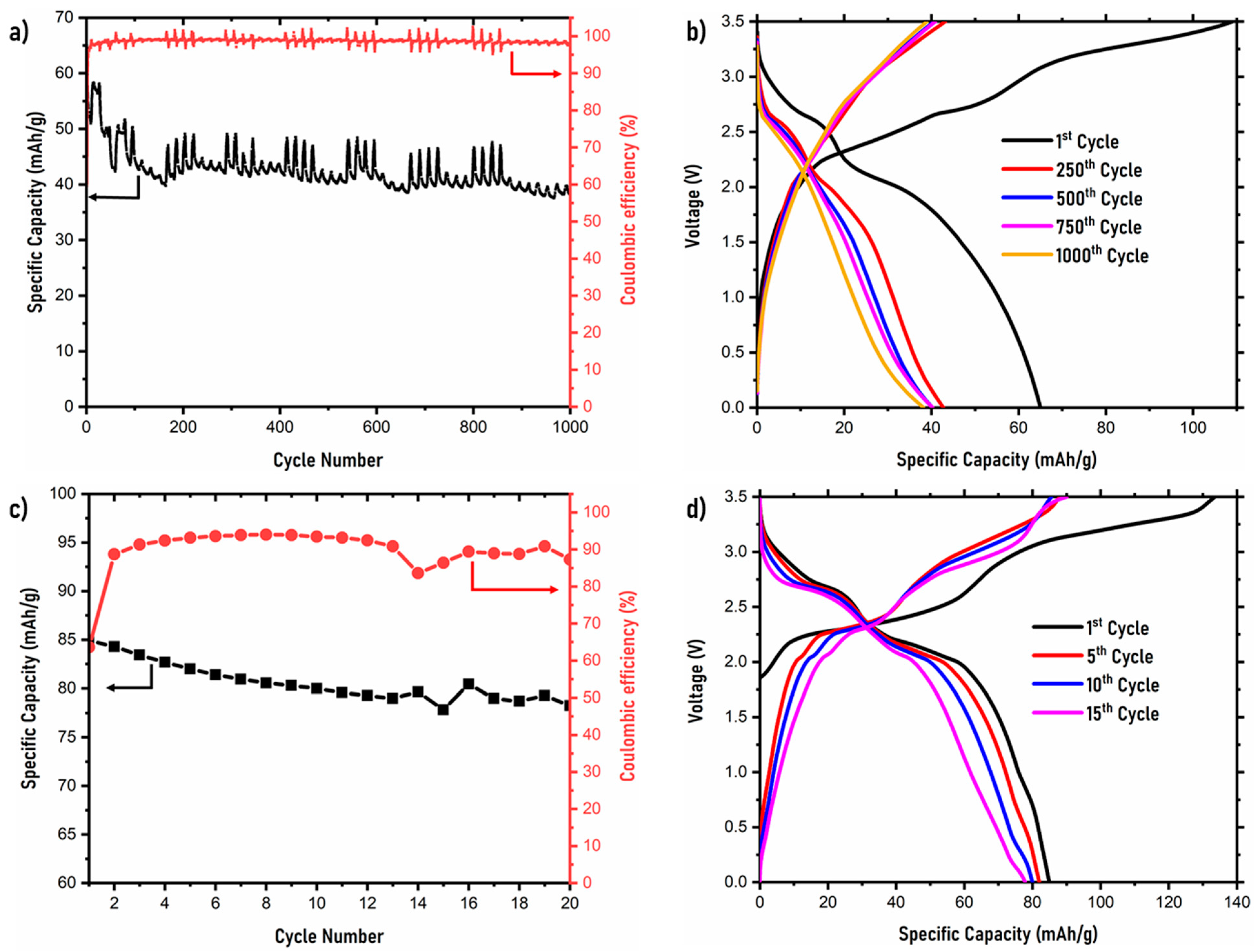 Ijms 22 12045 g004 550