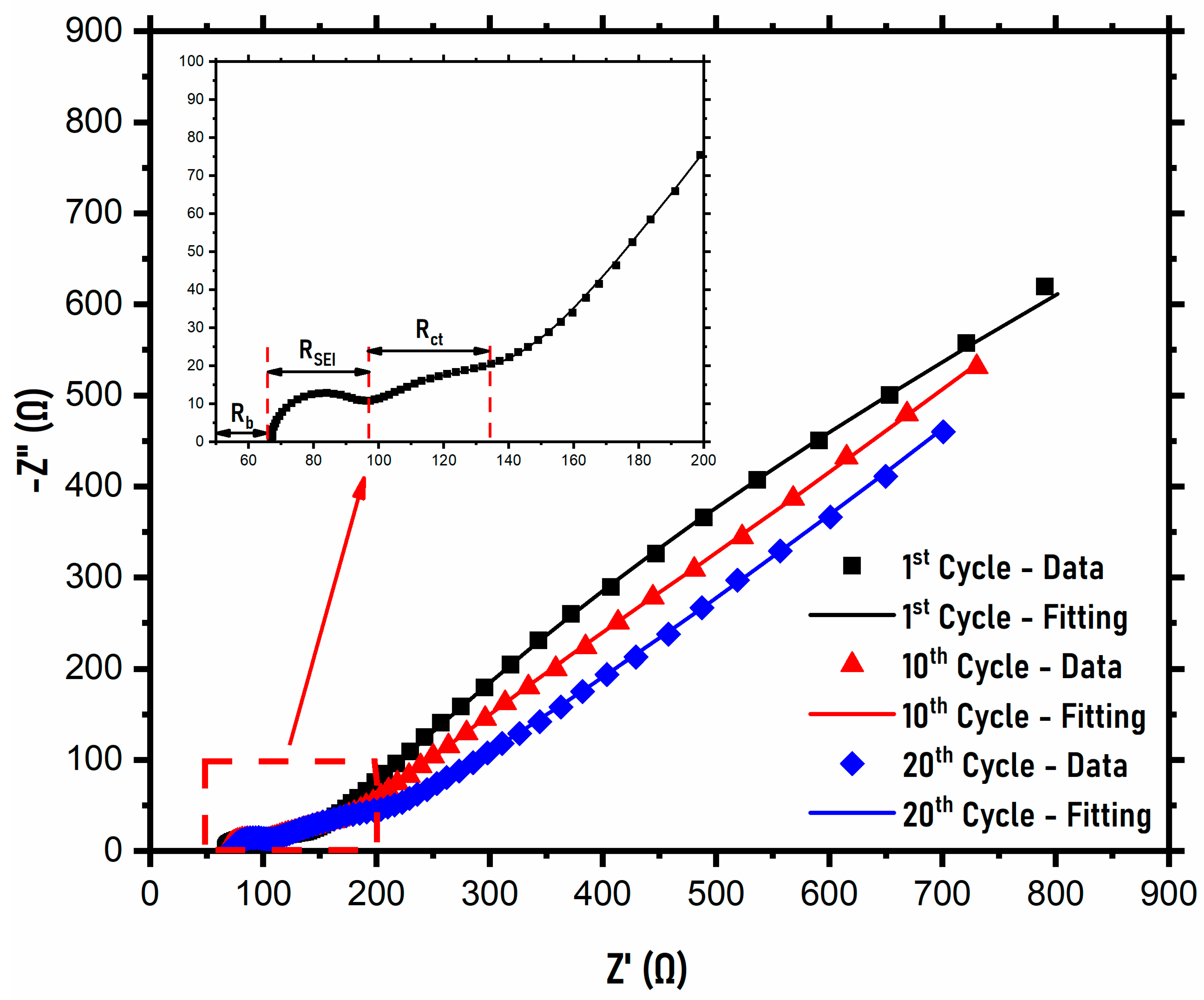 Ijms 22 12045 g006 550