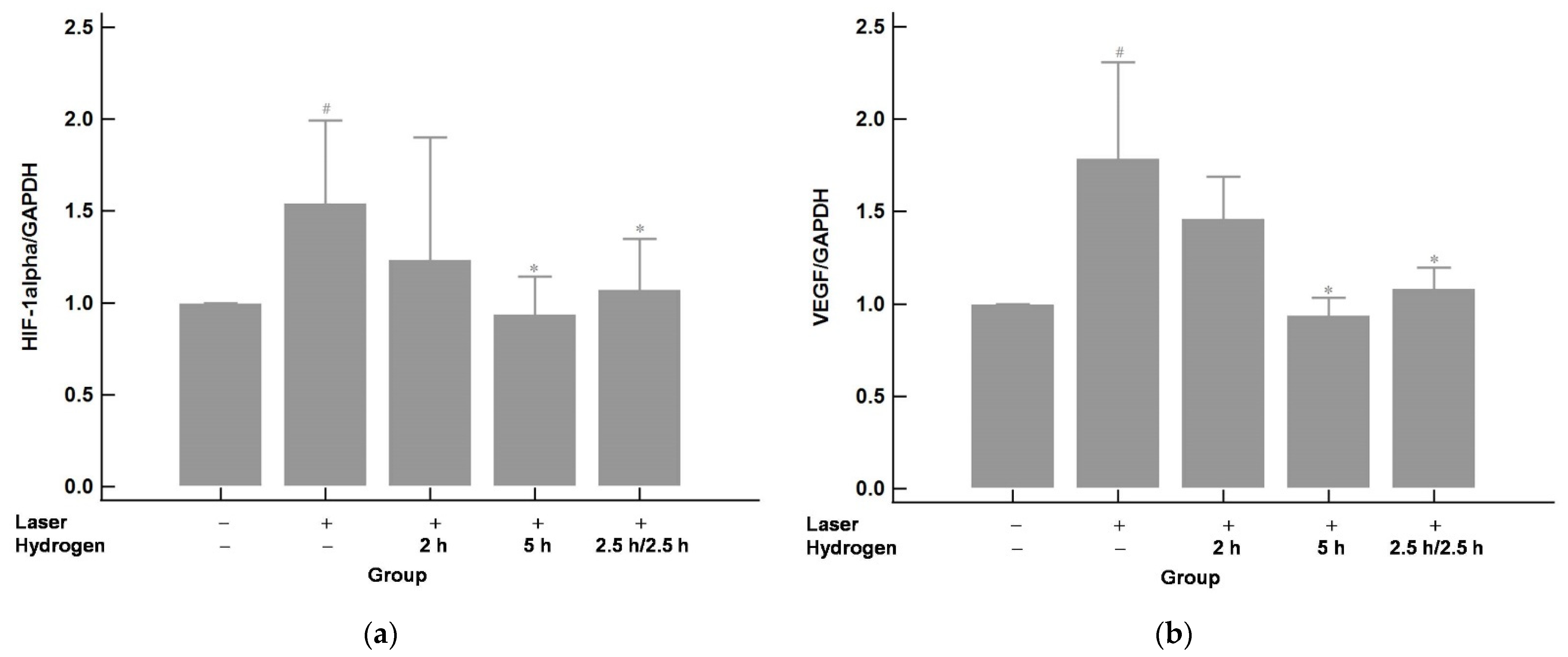 Ijms 22 12049 g005 550