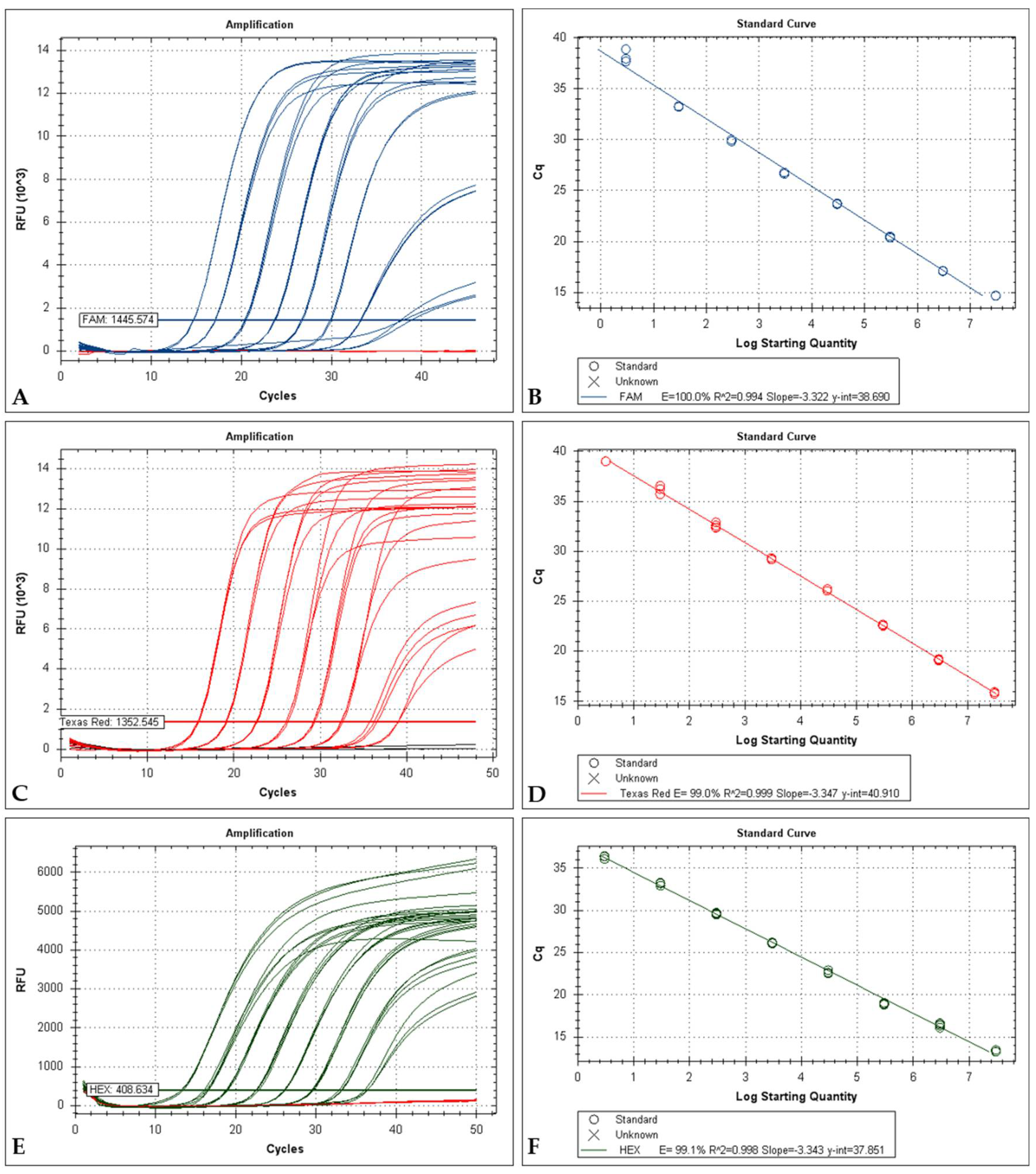Ijms 22 12052 g001 550