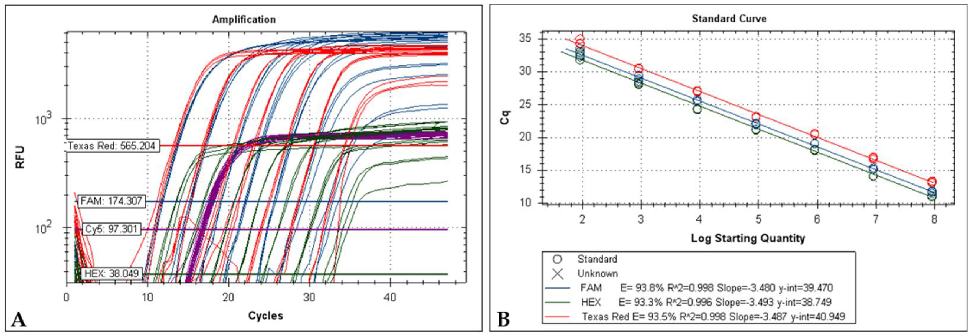 Ijms 22 12052 g003 550