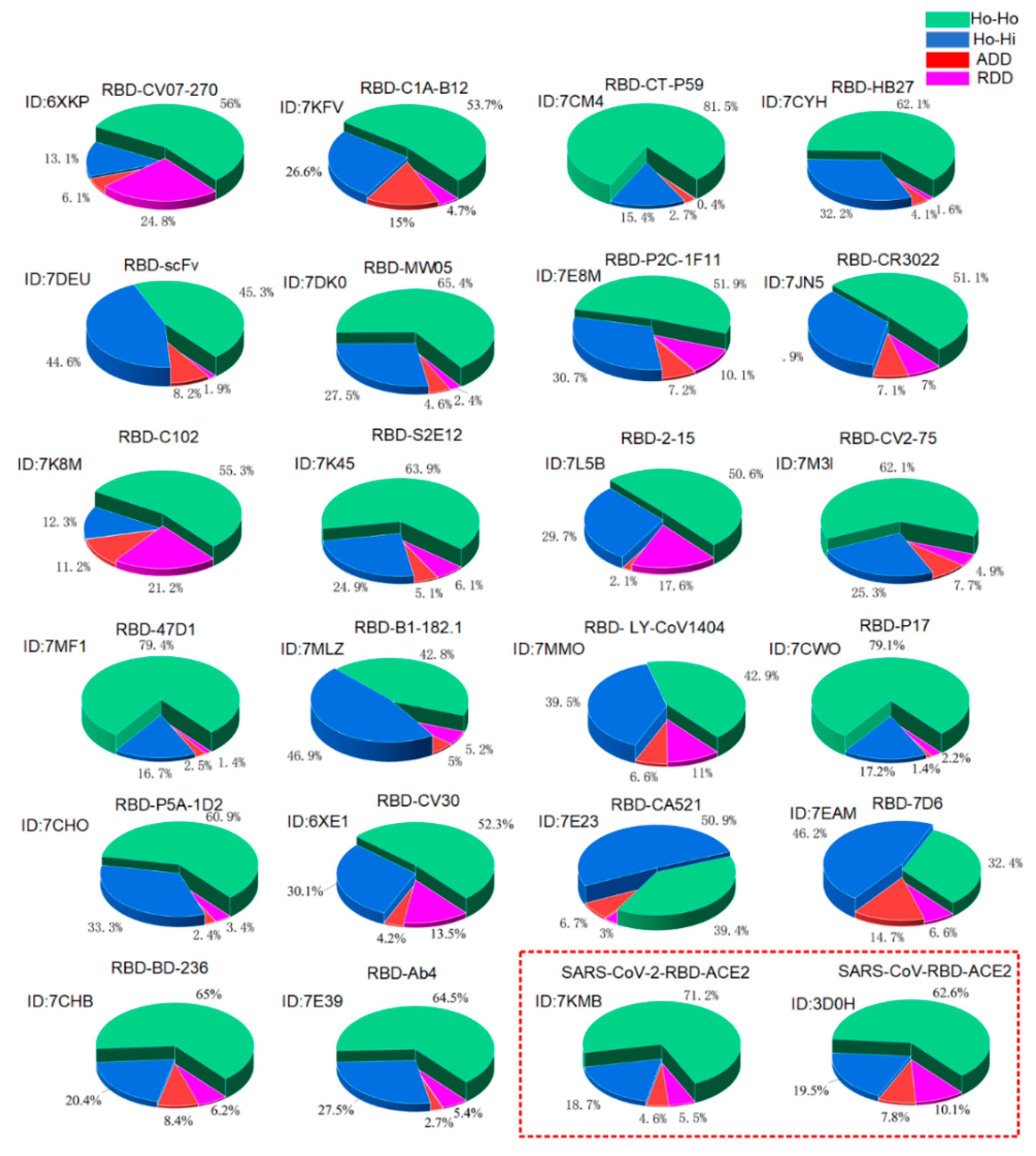 Ijms 22 12114 g004 550