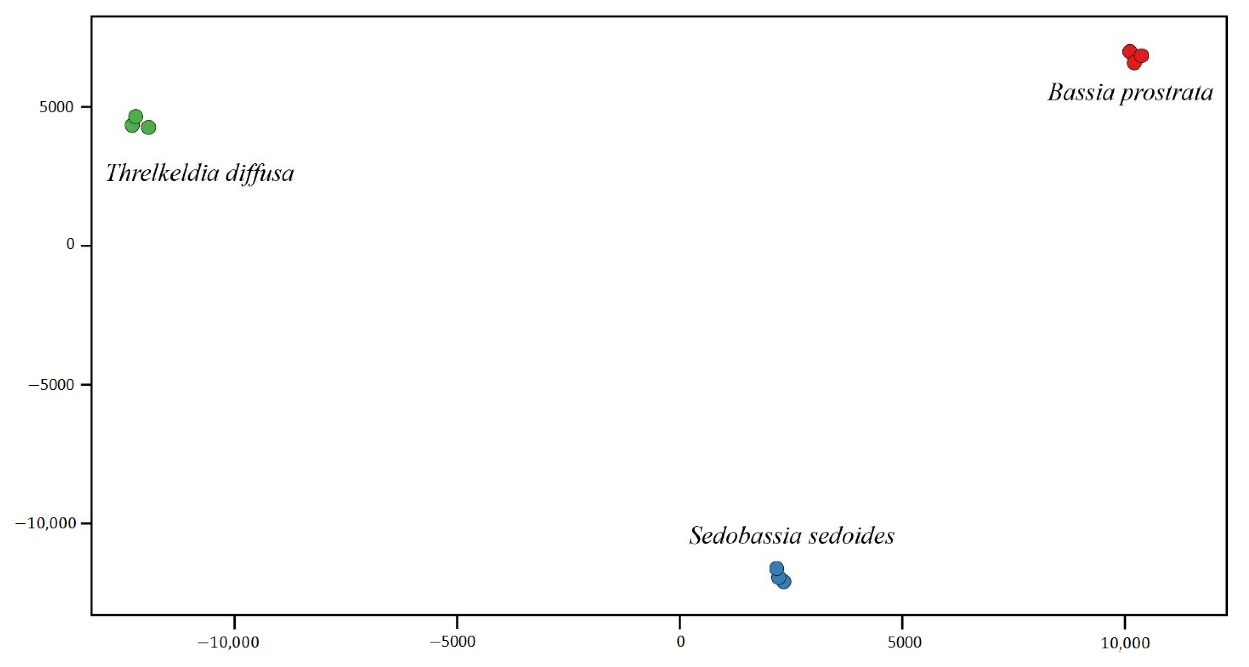 Ijms 22 12120 g001 Ijms 22 12120 g001