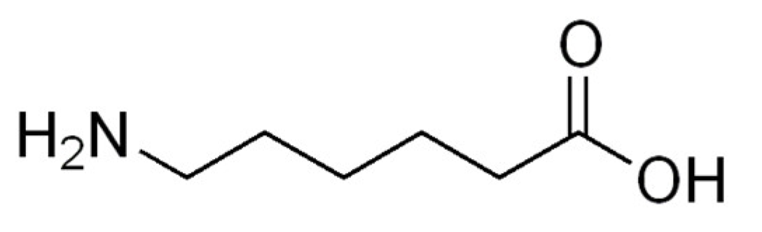 Ijms 22 12122 g001