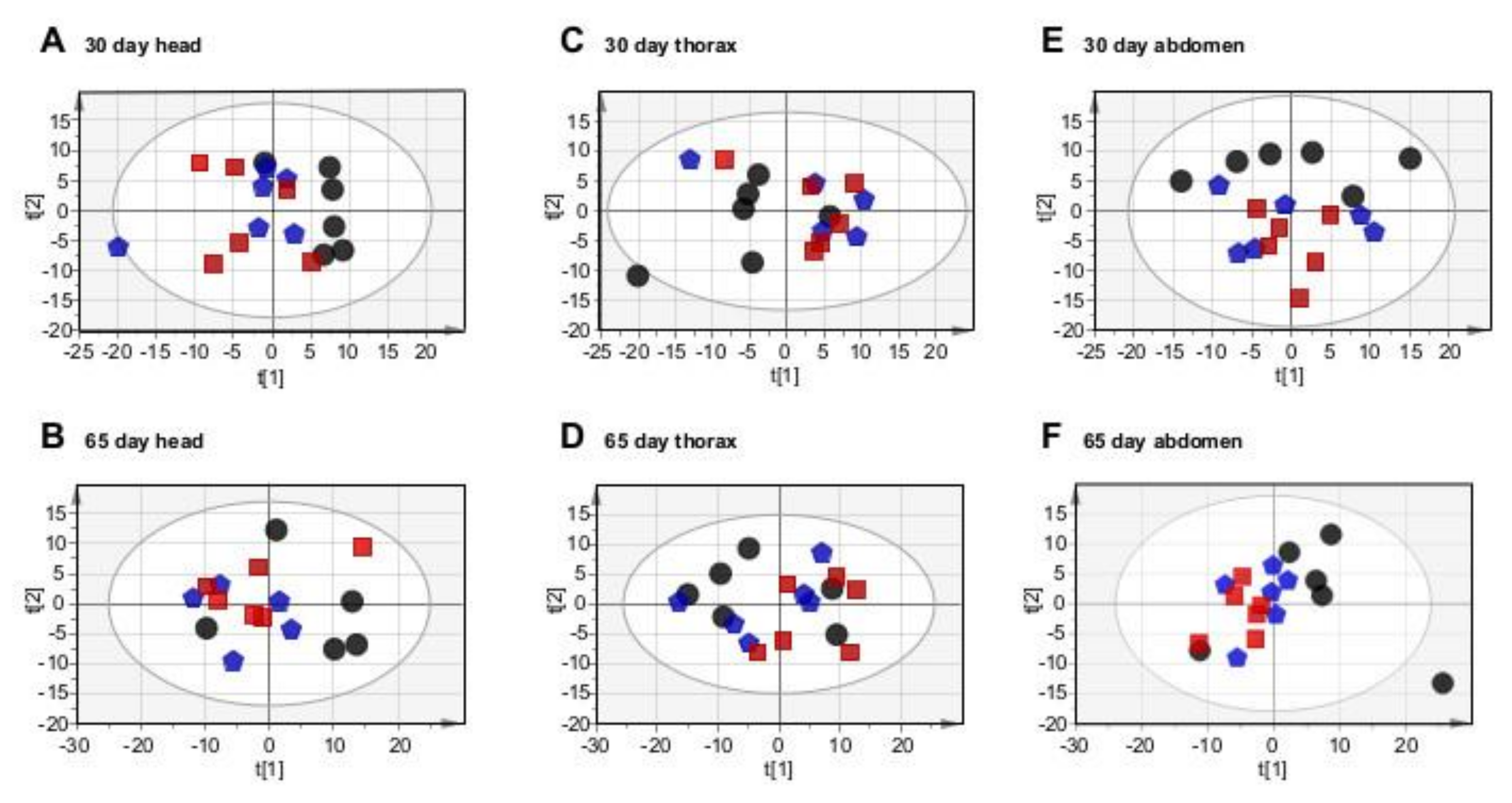 Ijms 22 12133 g003 550