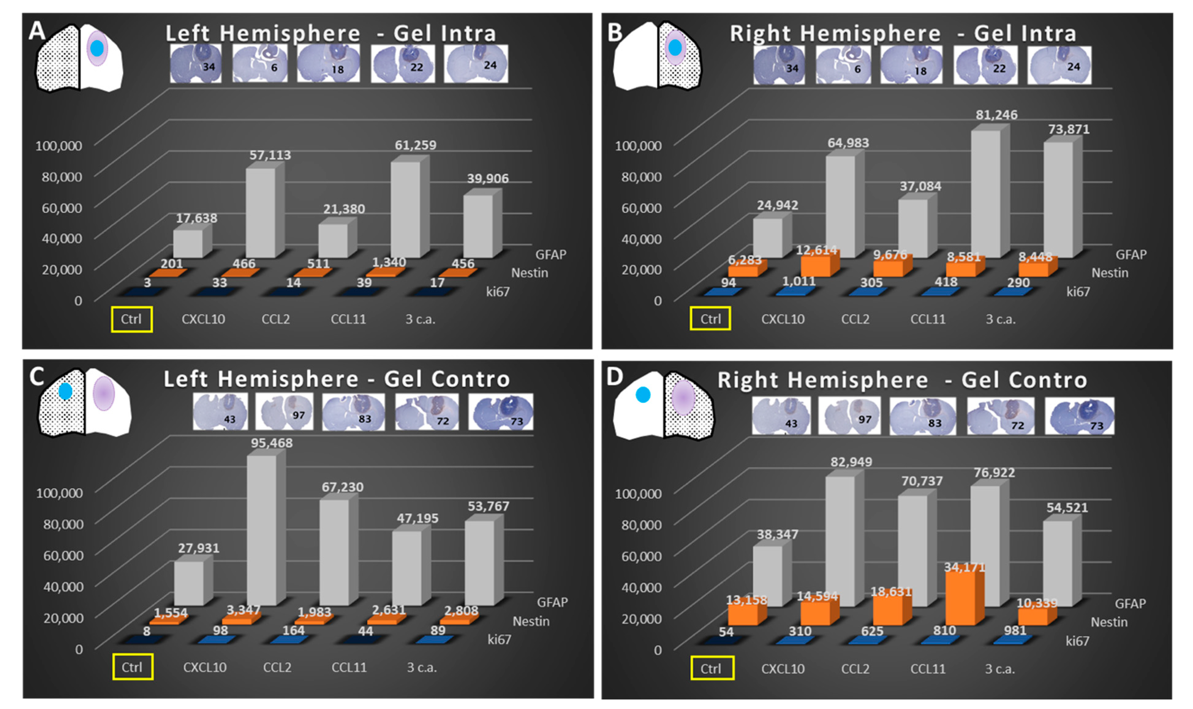 Ijms 22 12150 g005 550