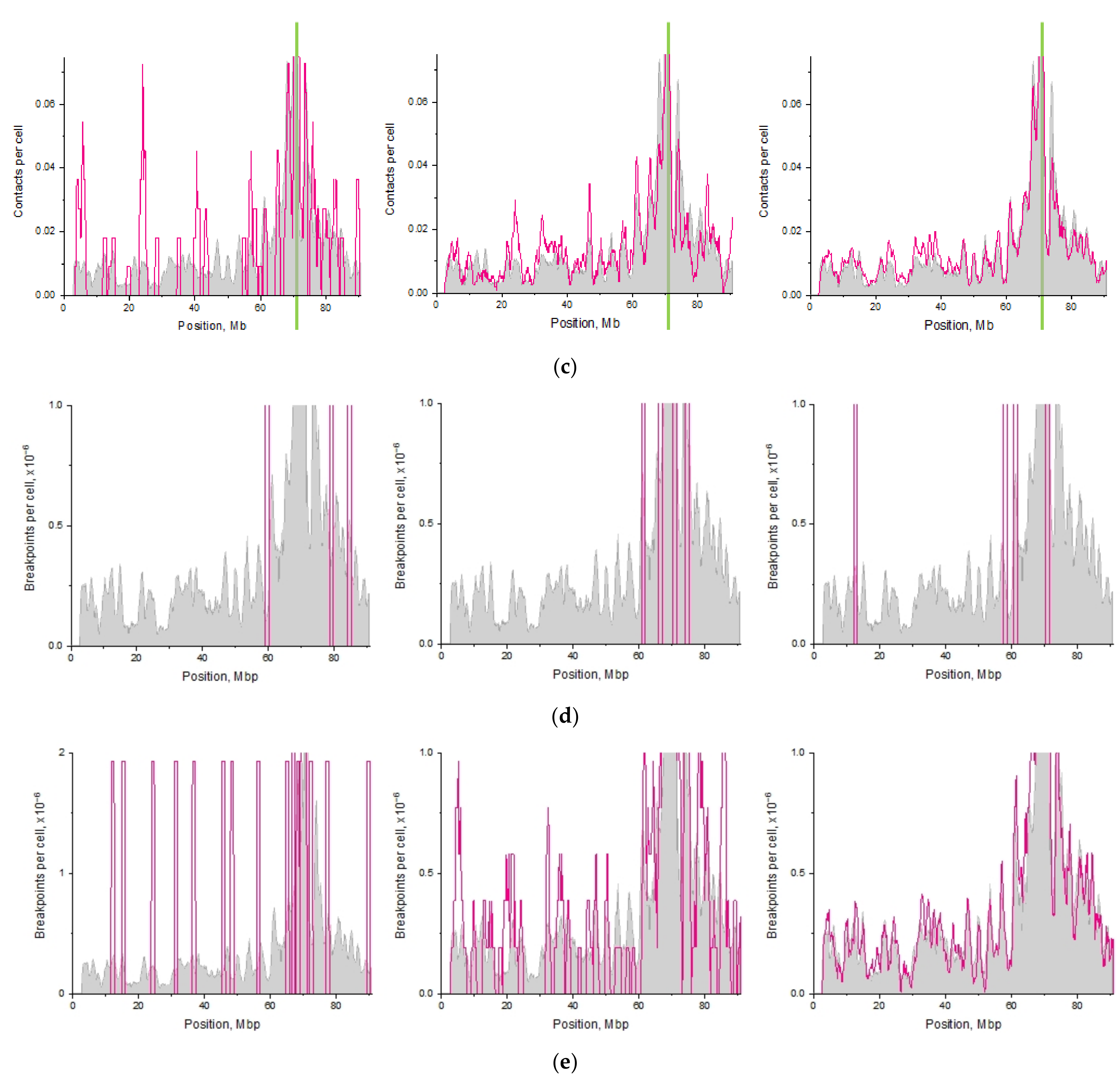 Ijms 22 12186 g005b Ijms 22 12186 g005b