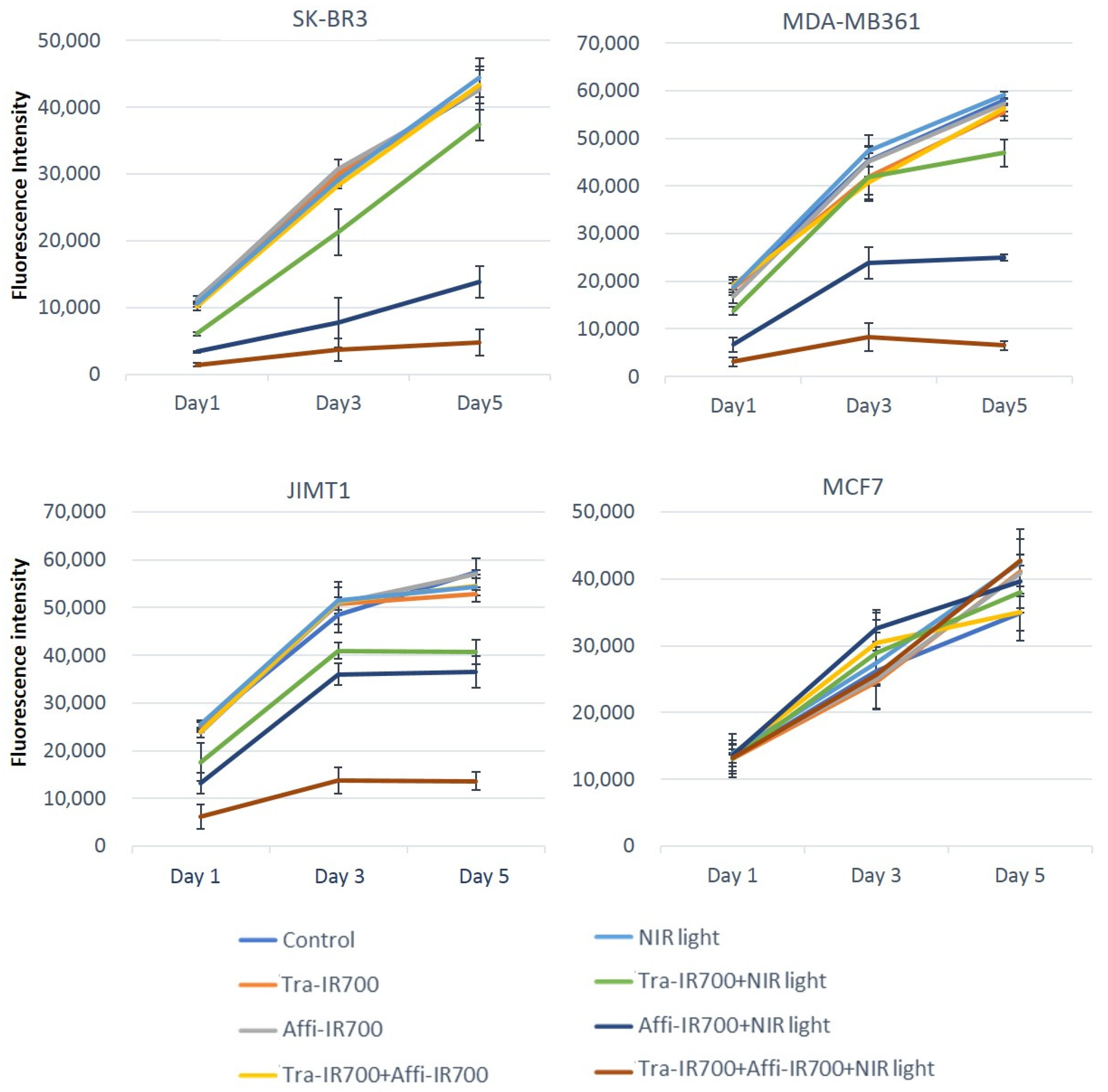 Ijms 22 12213 g005 550